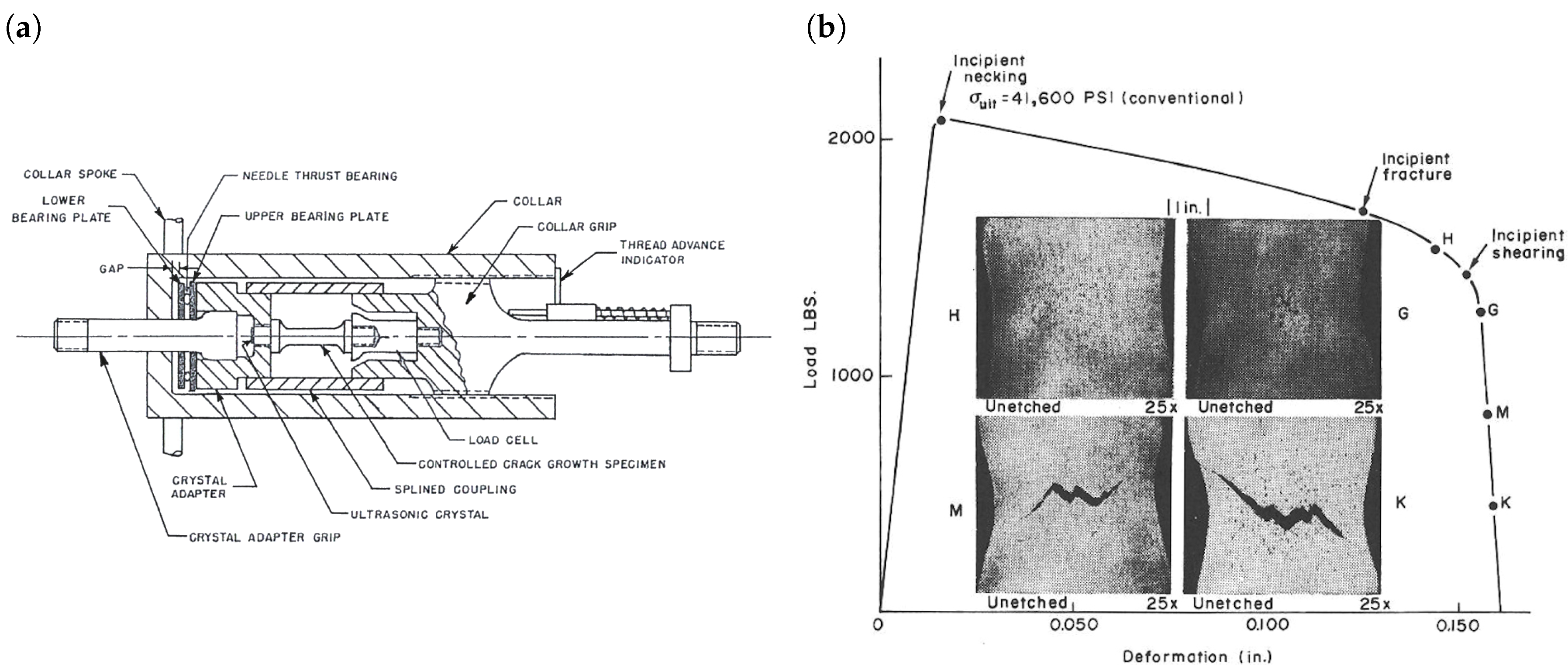 Metals 08 00171 g009