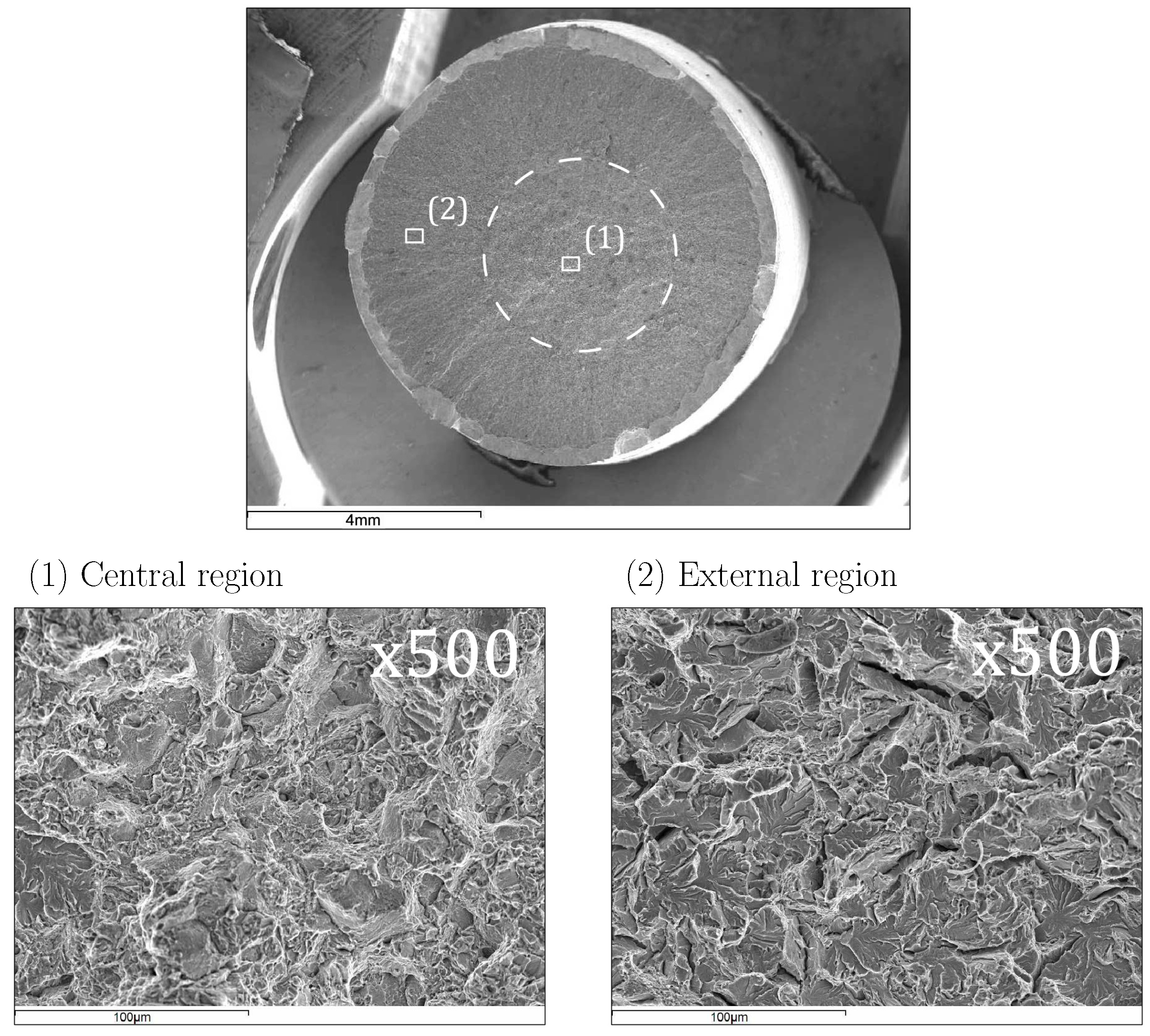 Metals 08 00171 g010