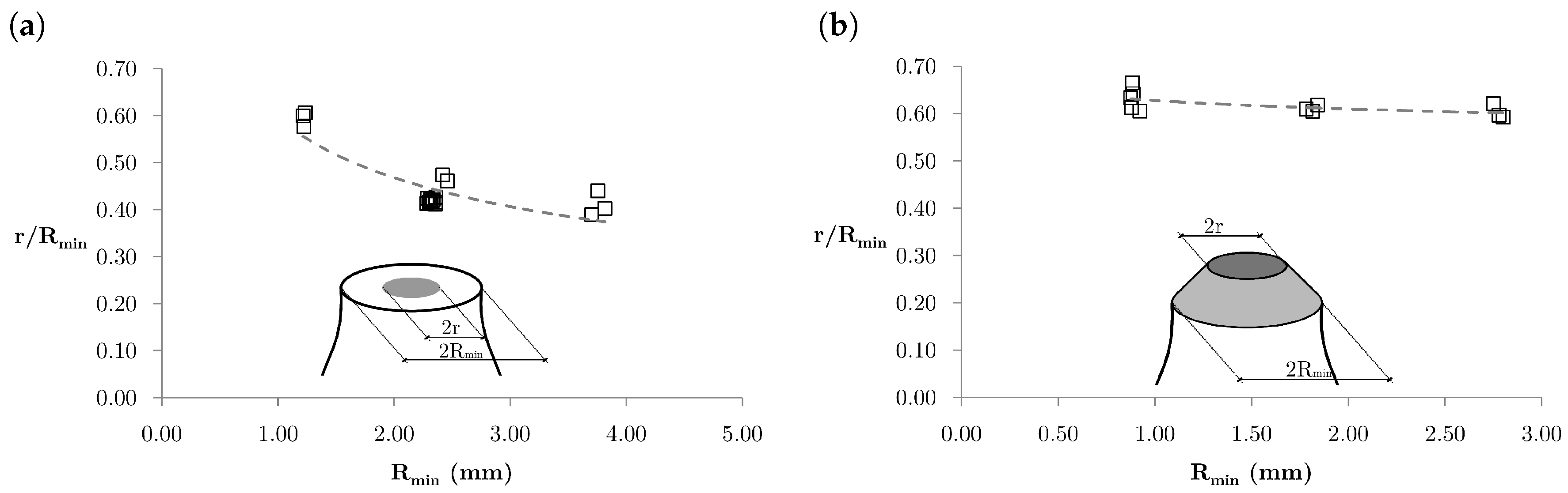 Metals 08 00171 g012