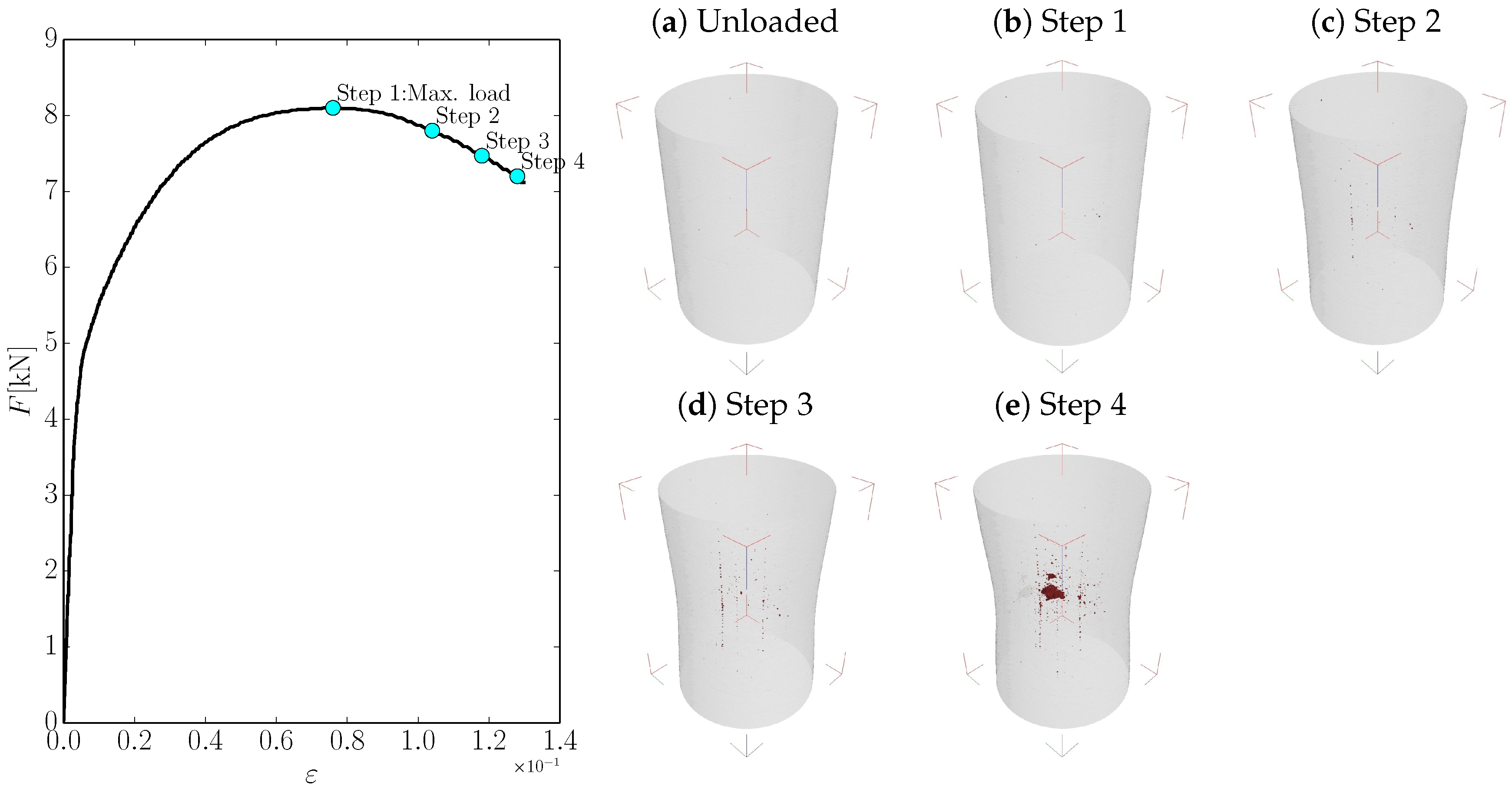 Metals 08 00171 g015