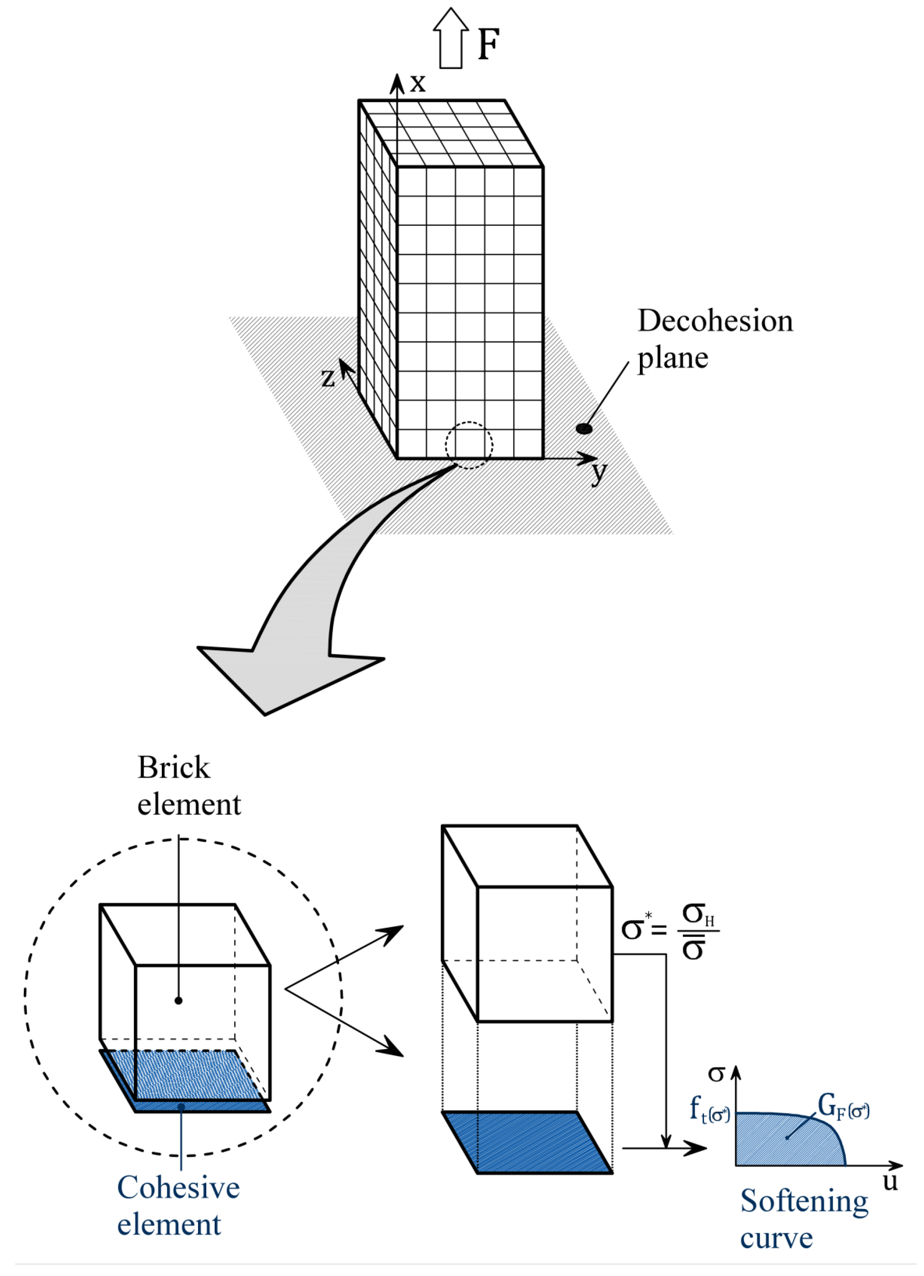 Metals 08 00171 g018