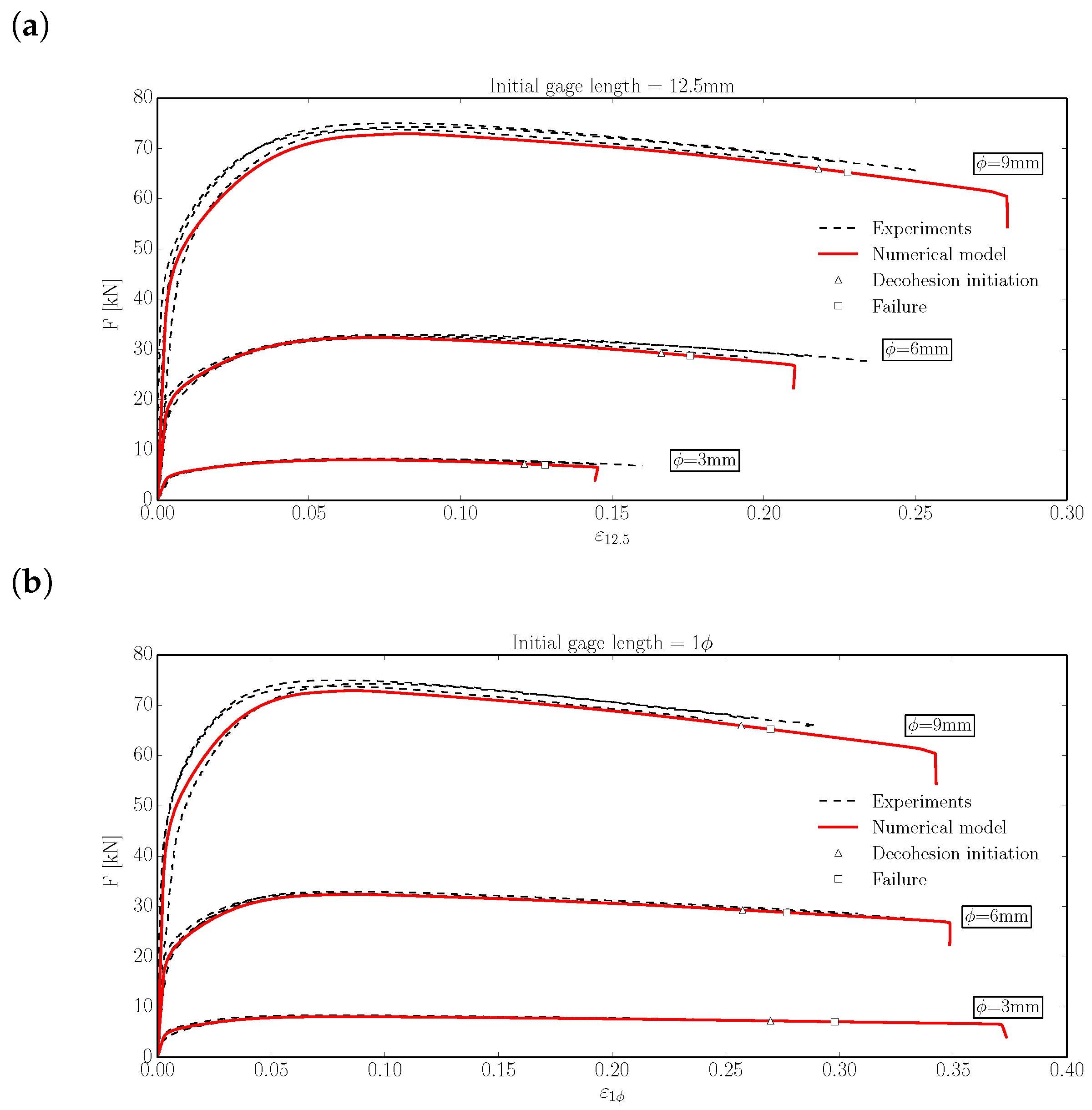 Metals 08 00171 g020
