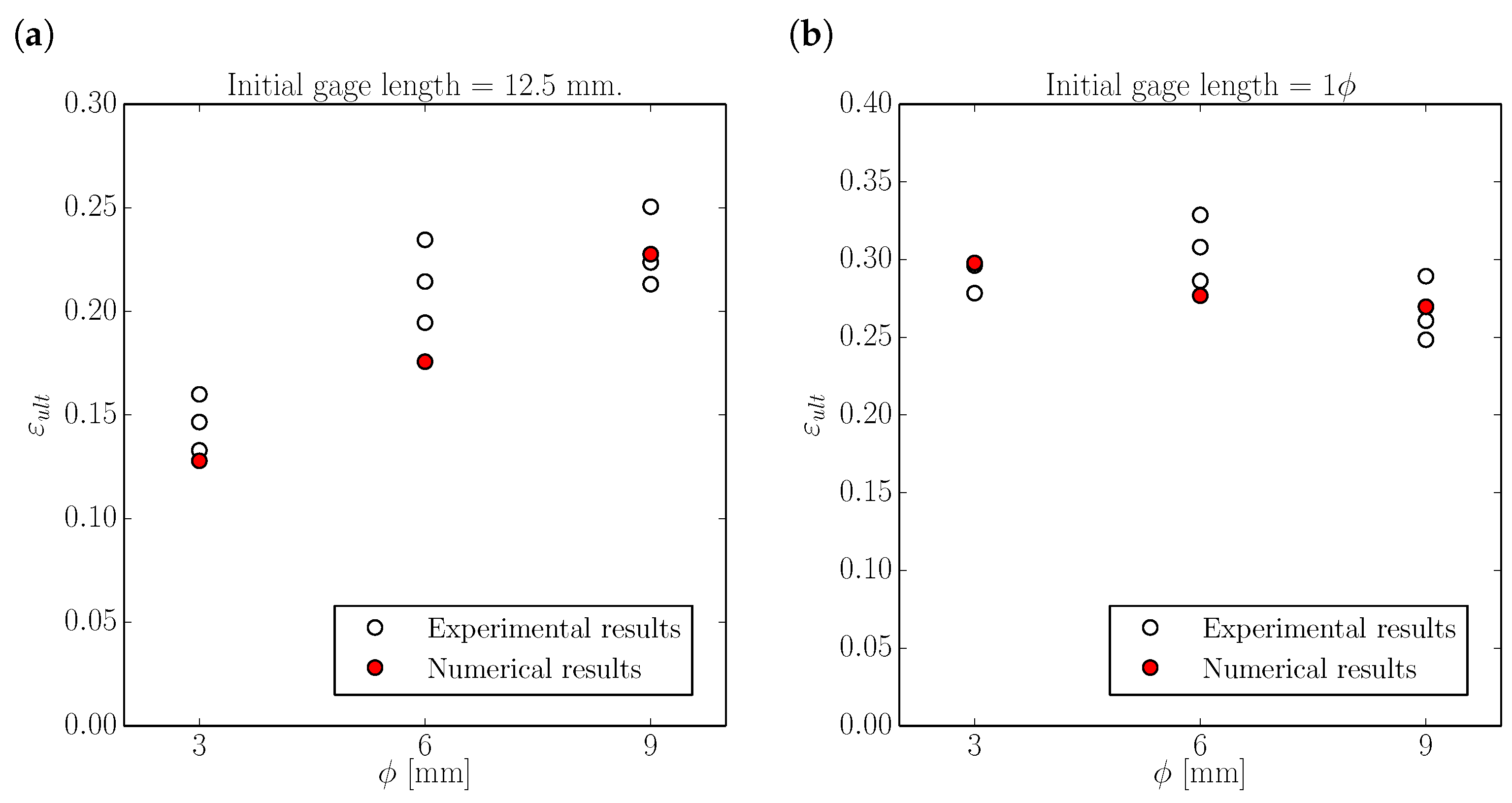 Metals 08 00171 g021