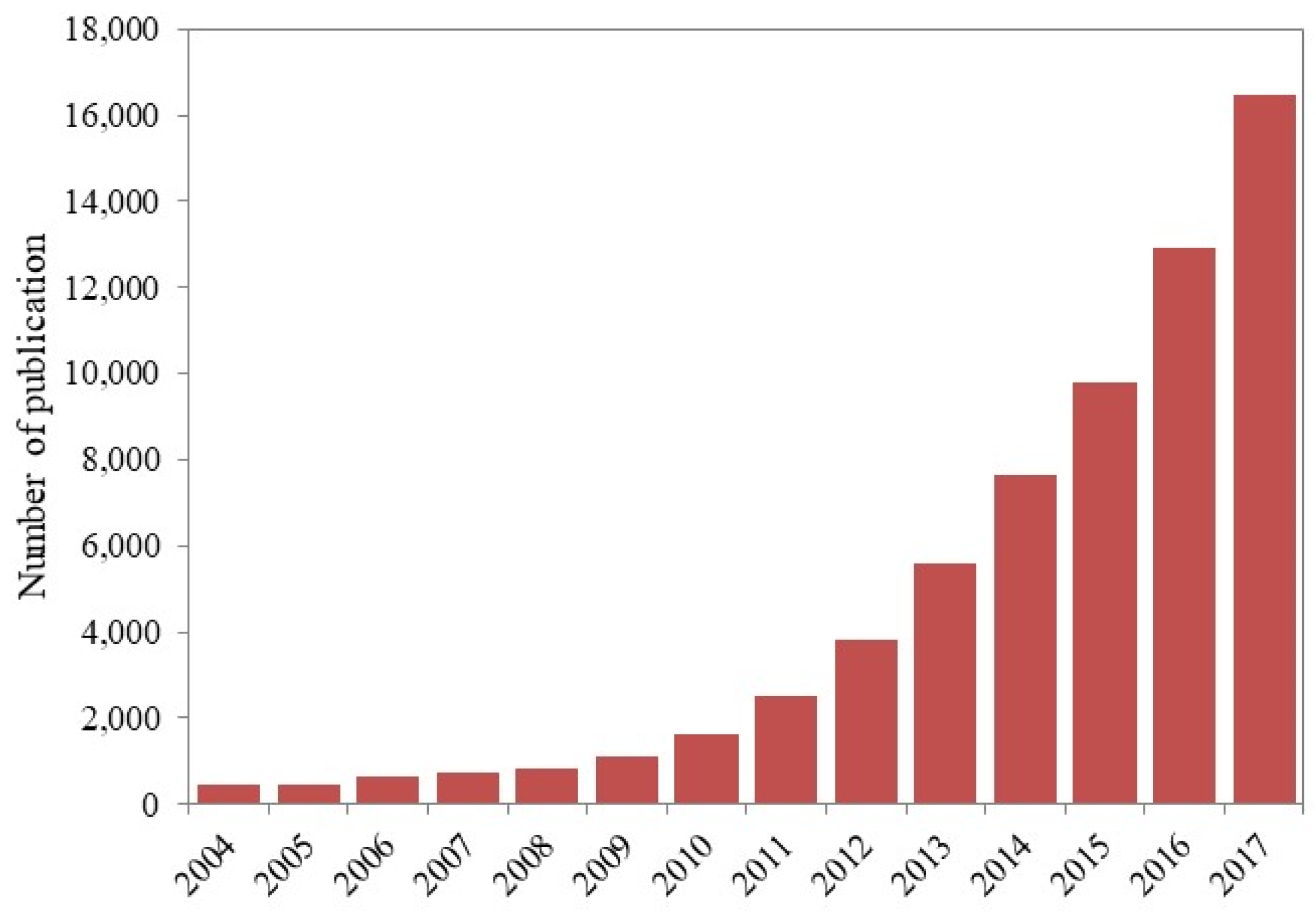 Metals 08 00172 g002