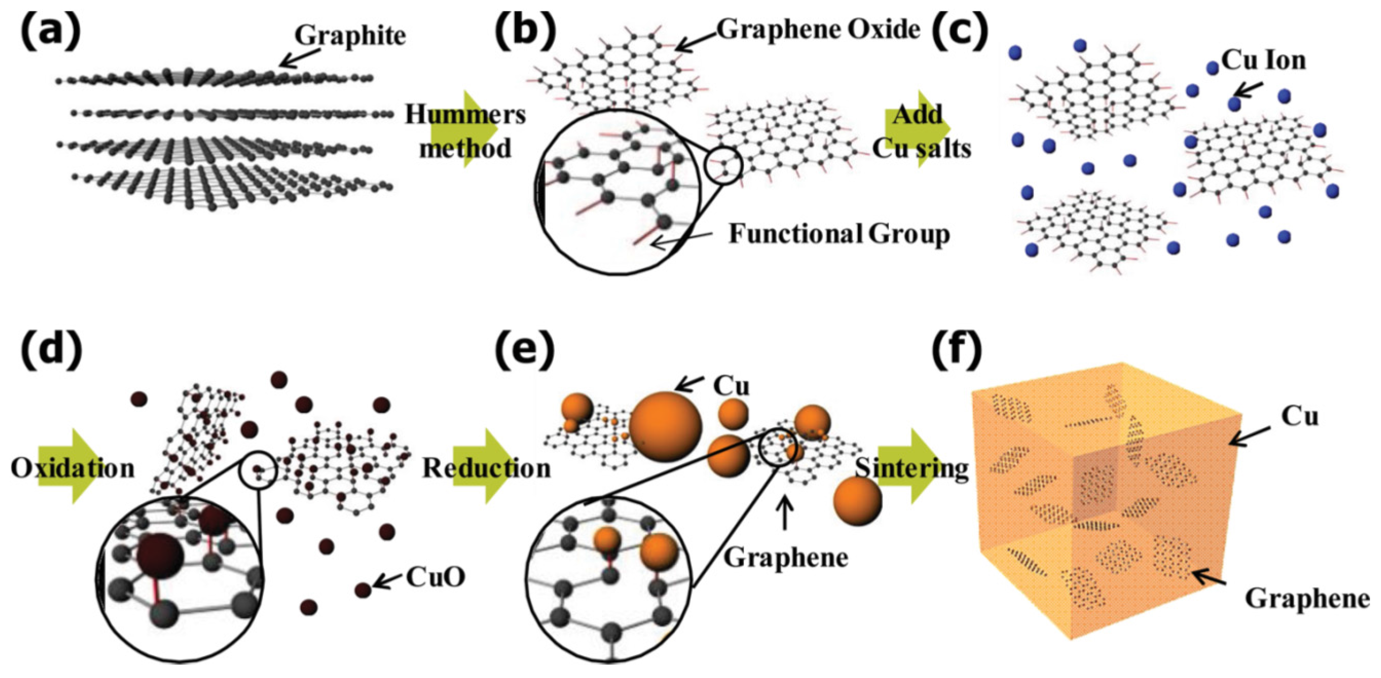 Metals 08 00172 g005