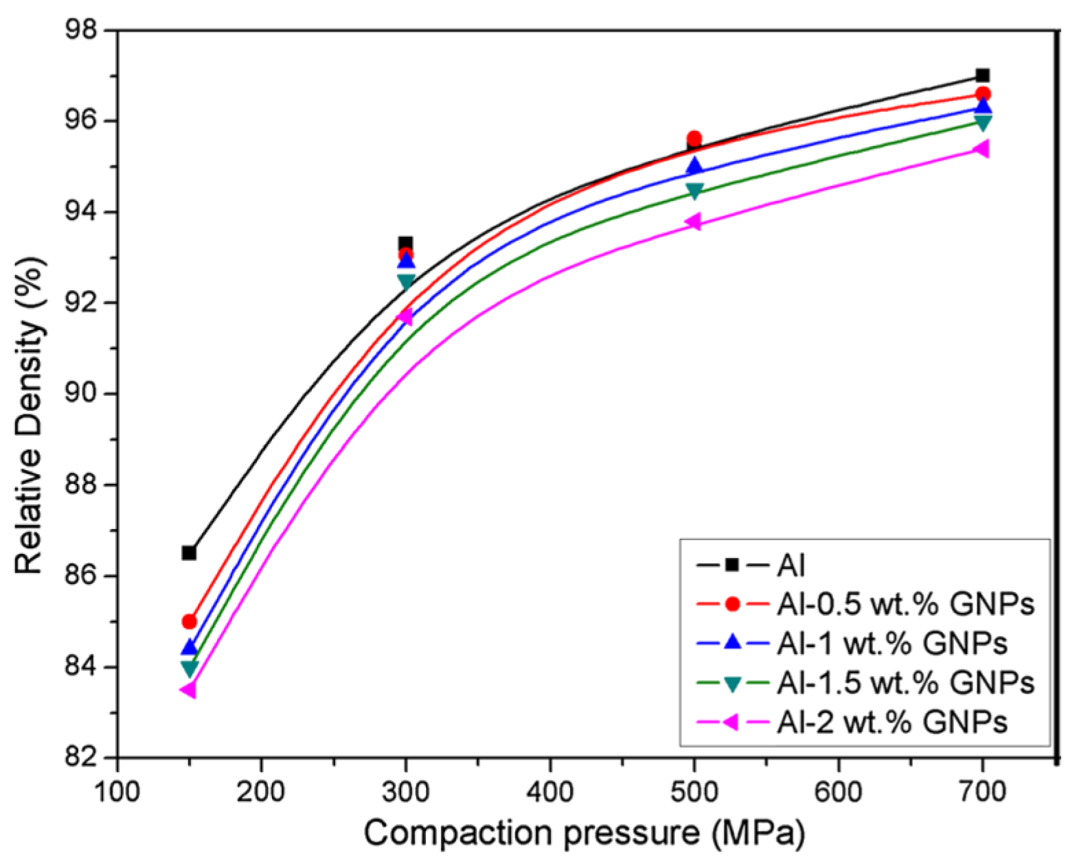 Metals 08 00172 g006