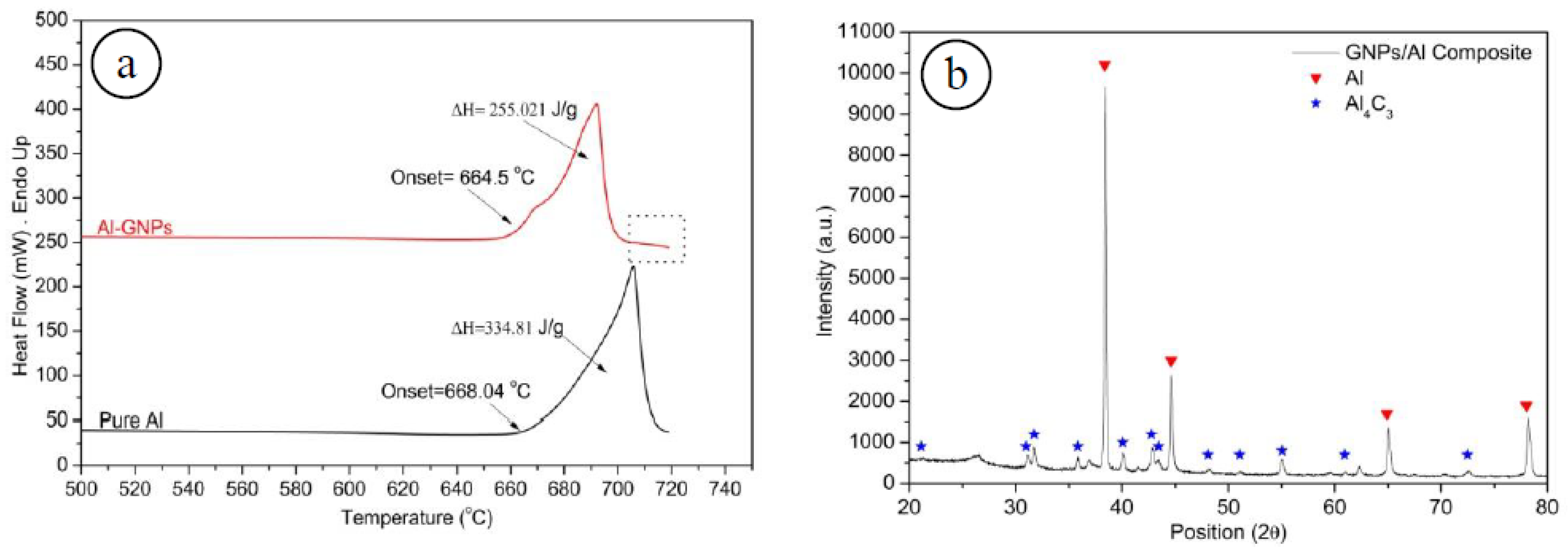 Metals 08 00172 g009