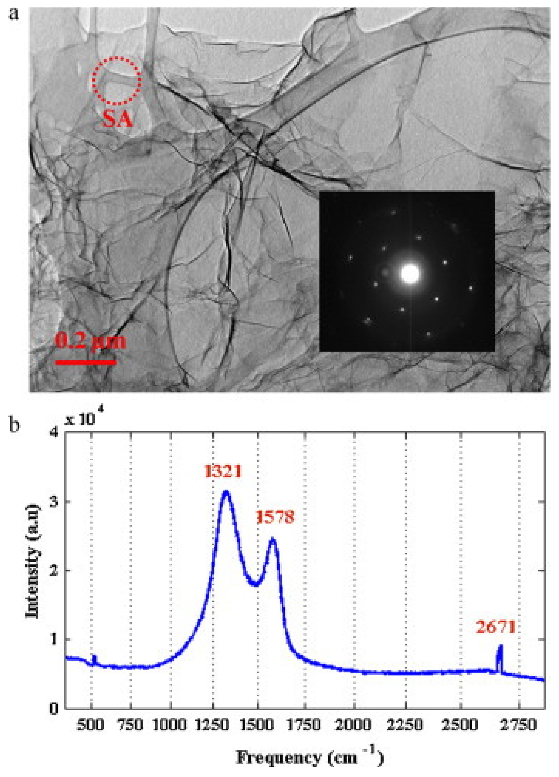 Metals 08 00172 g010
