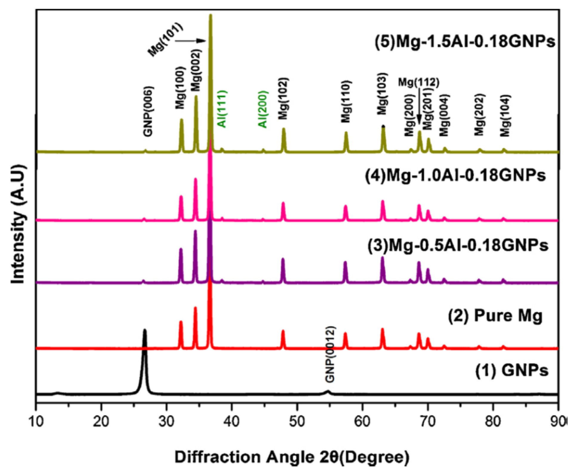 Metals 08 00172 g011
