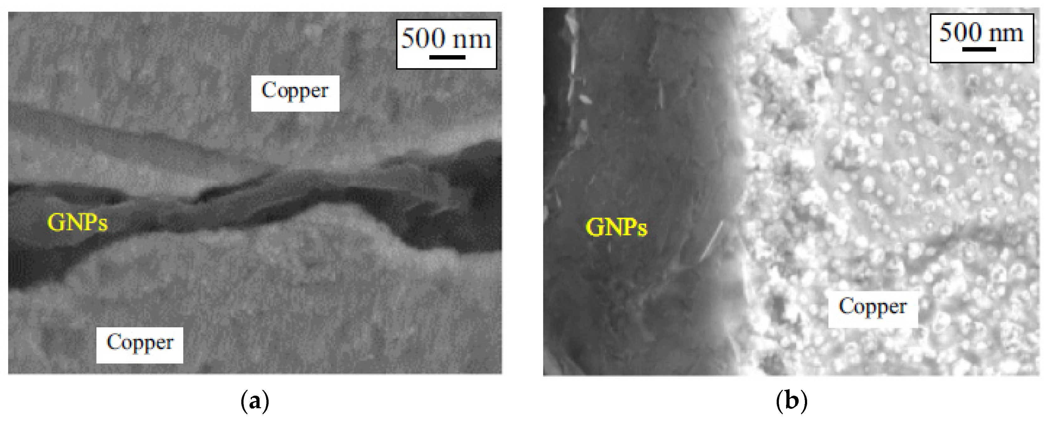 Metals 08 00172 g012