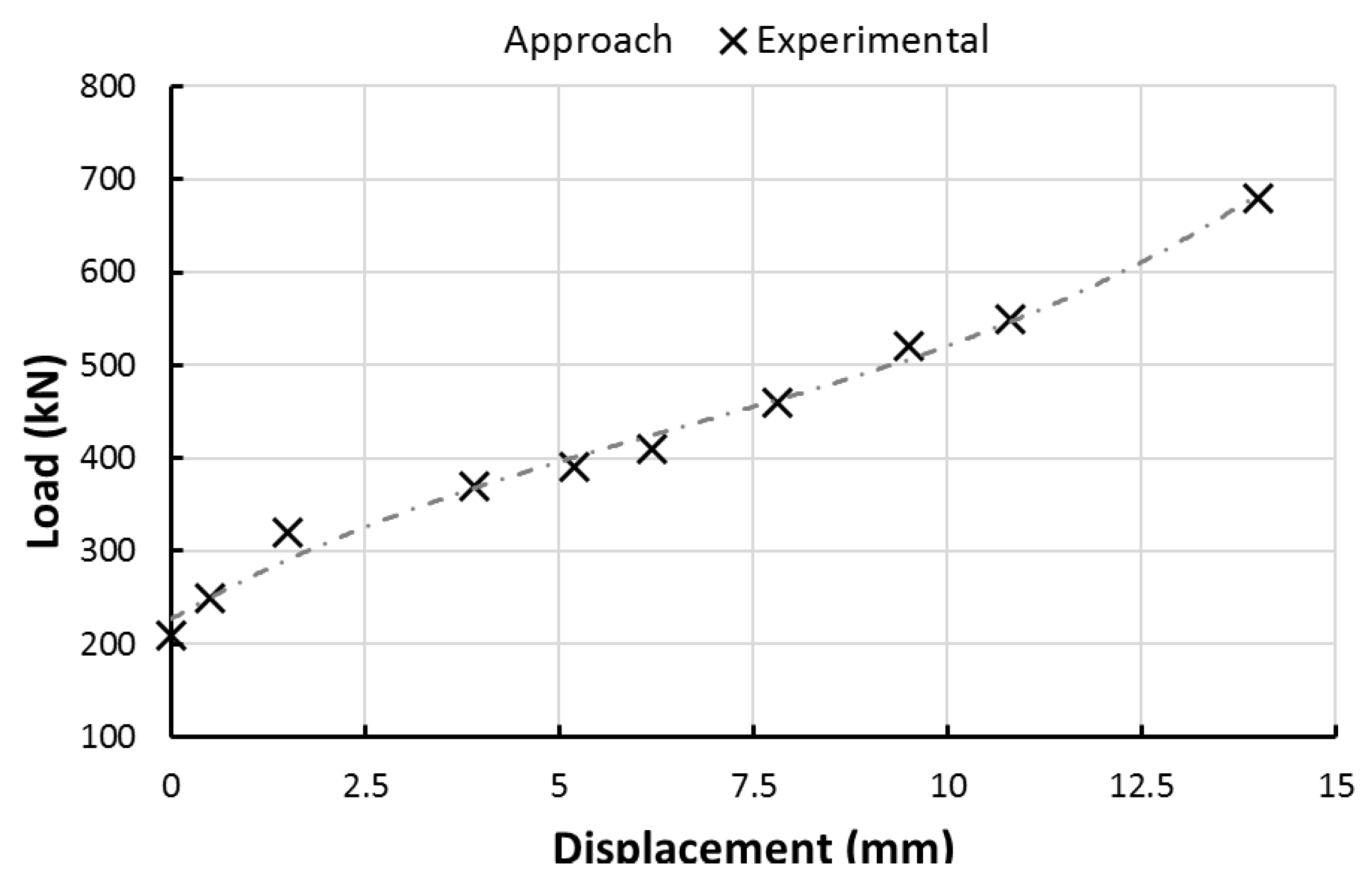 Metals 08 00173 g001
