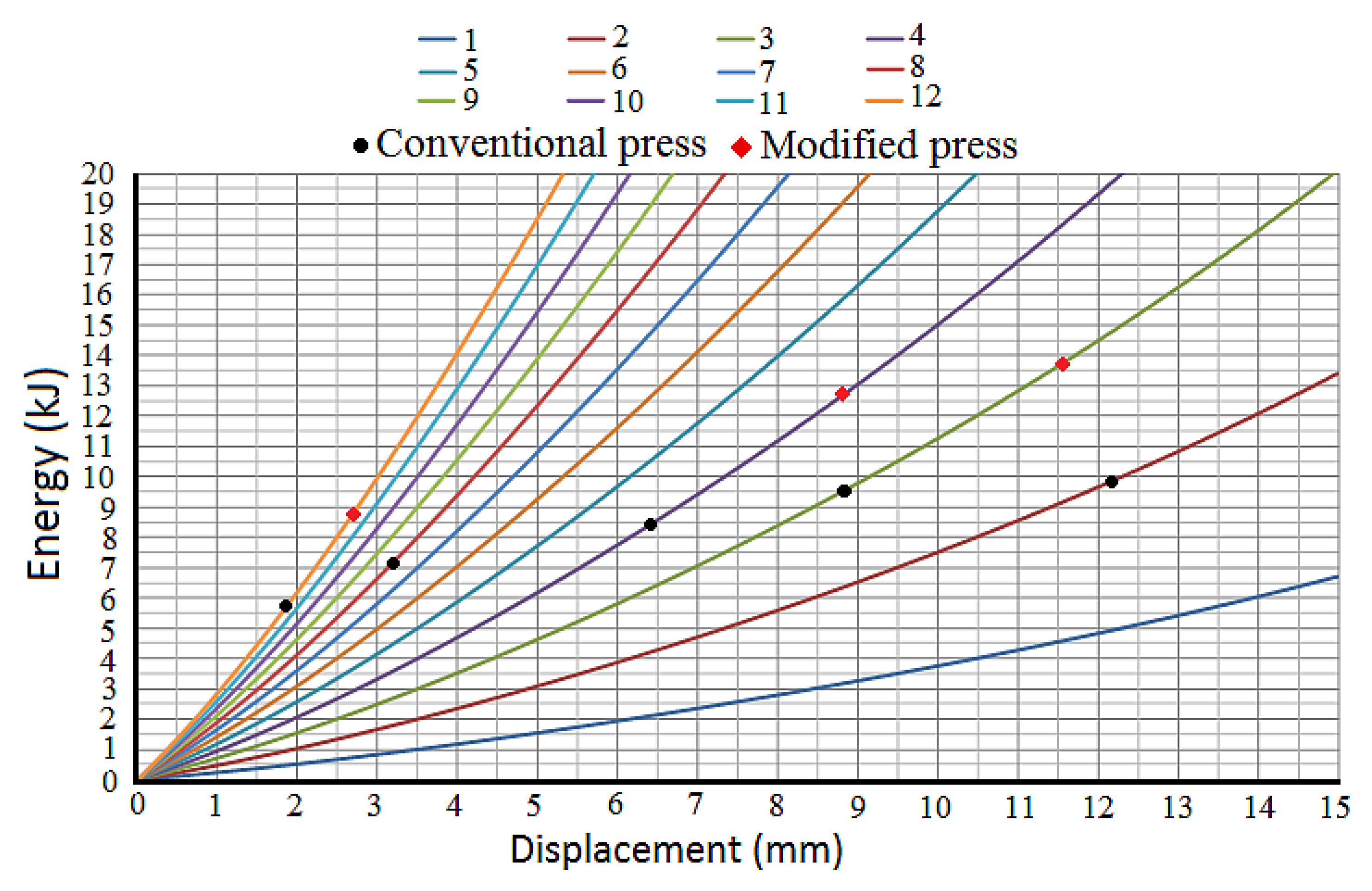 Metals 08 00173 g006