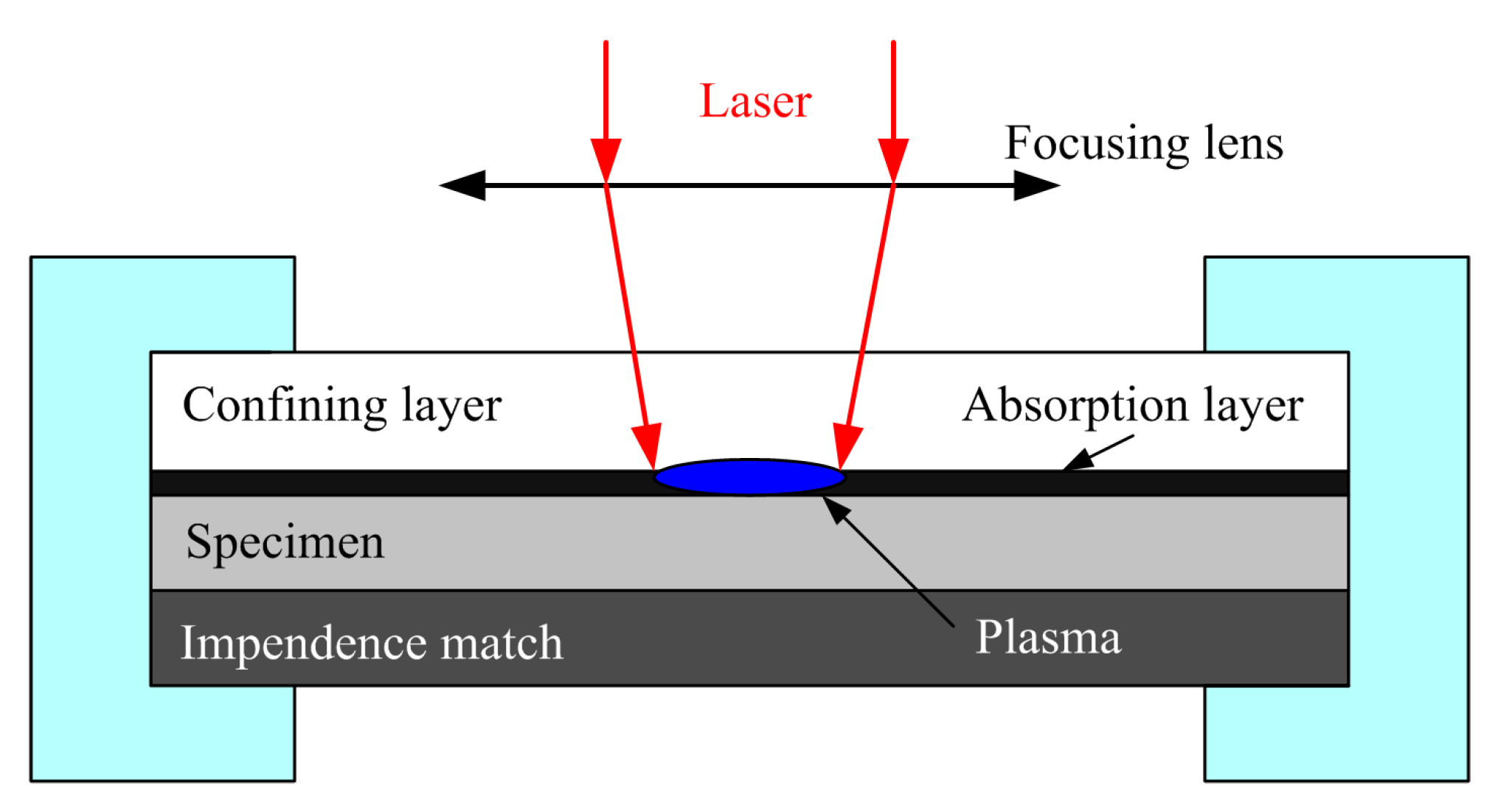 Metals 08 00174 g001
