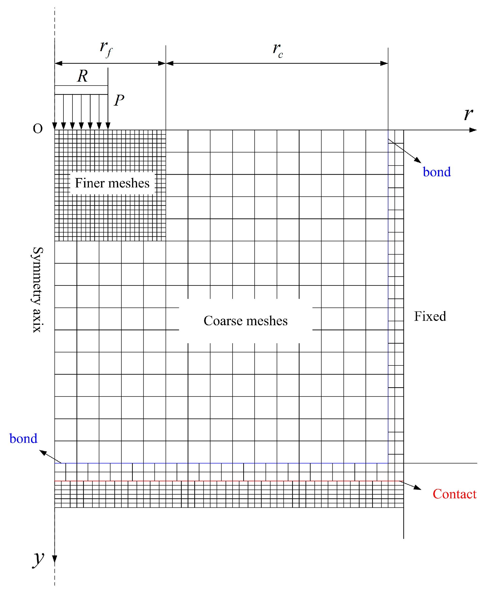 Metals 08 00174 g003