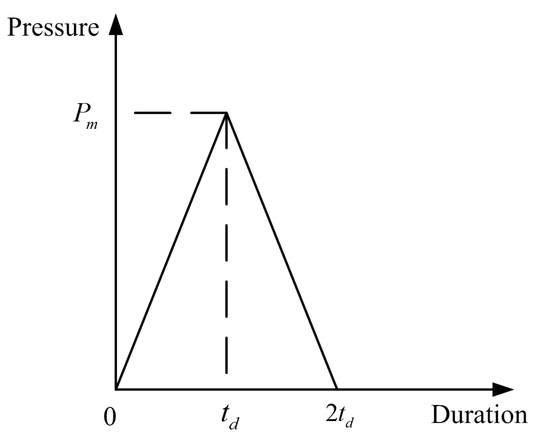 Metals 08 00174 g004