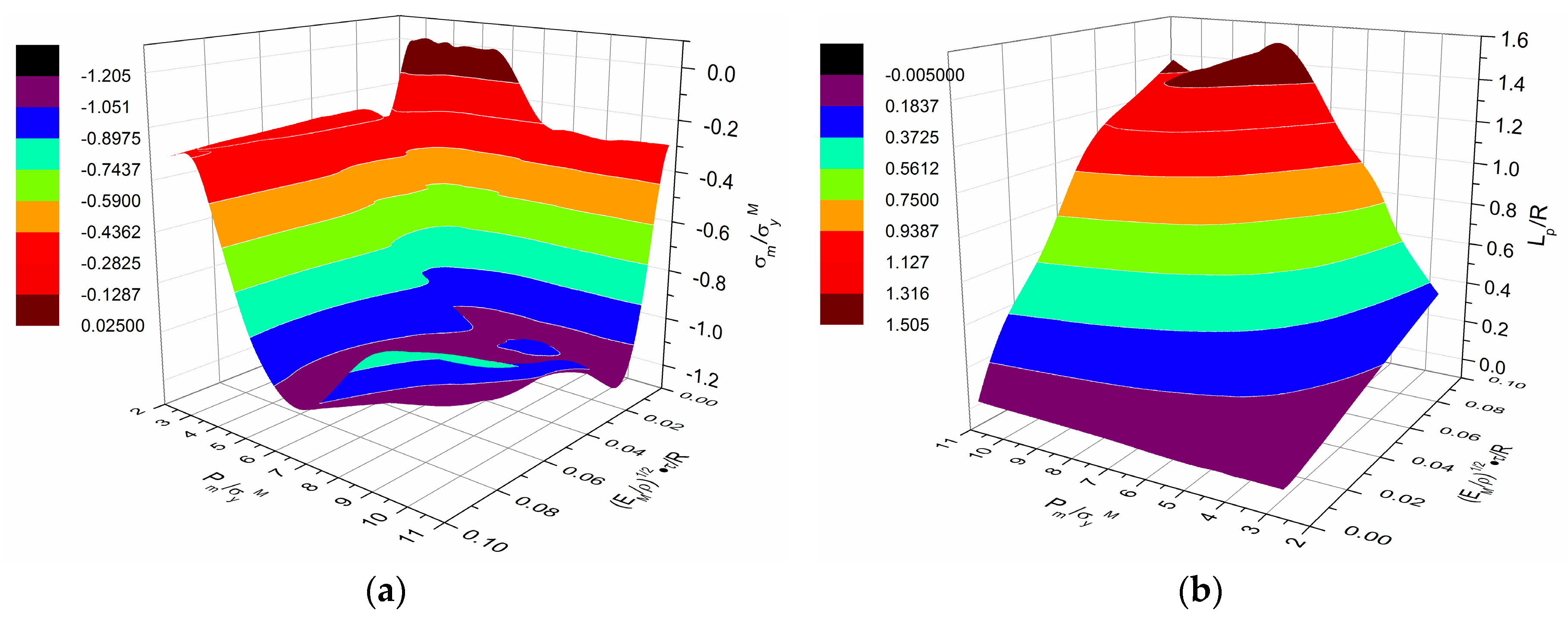 Metals 08 00174 g007