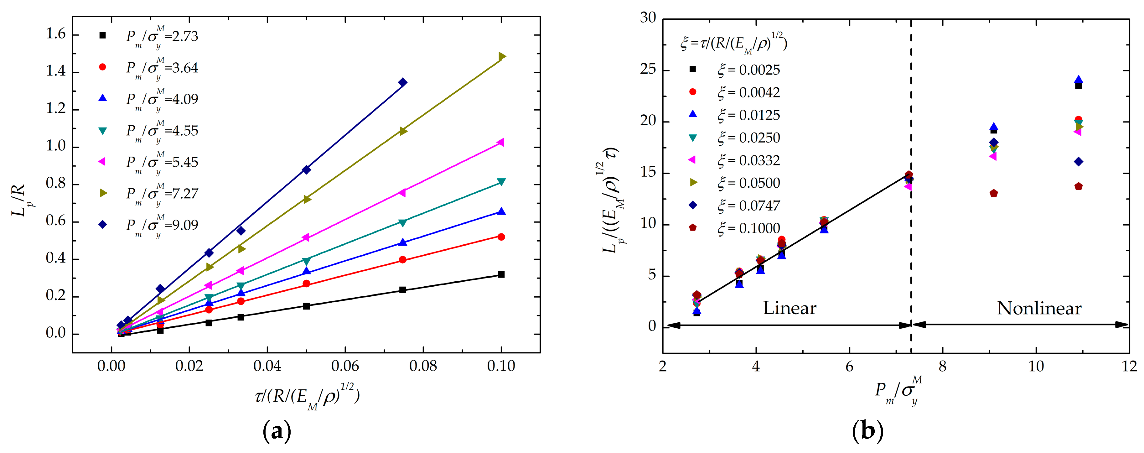Metals 08 00174 g008