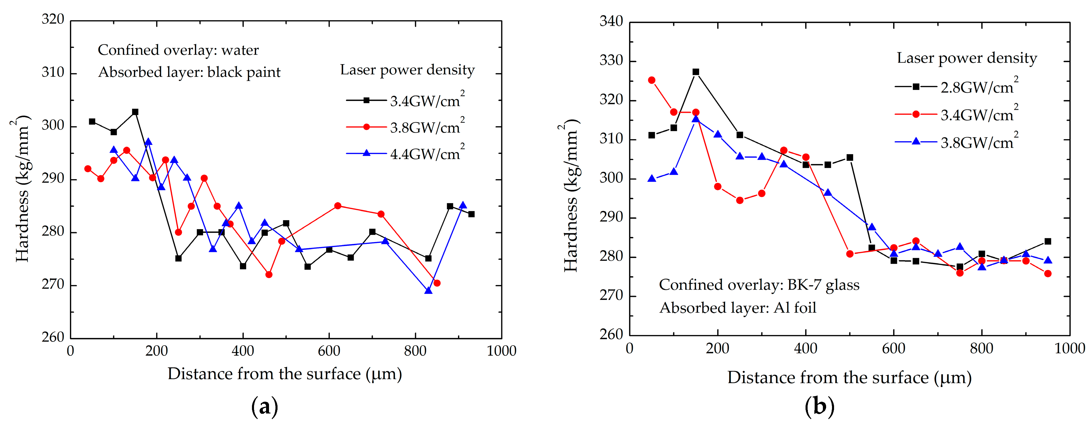 Metals 08 00174 g009