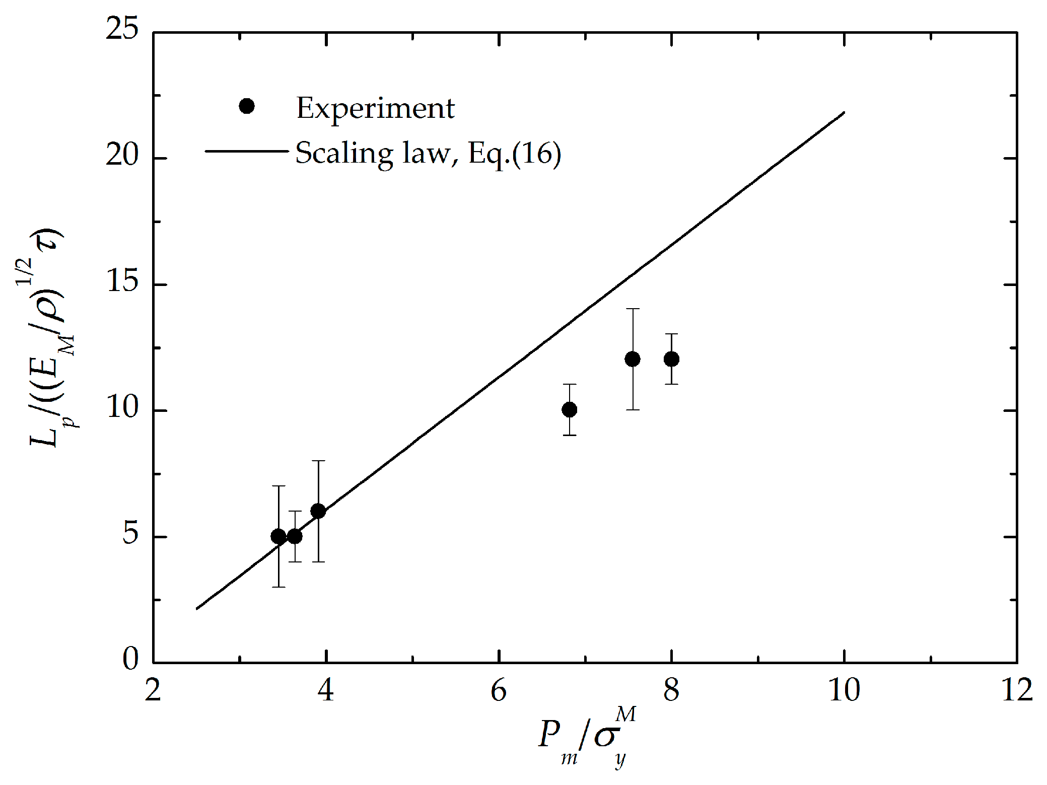 Metals 08 00174 g010