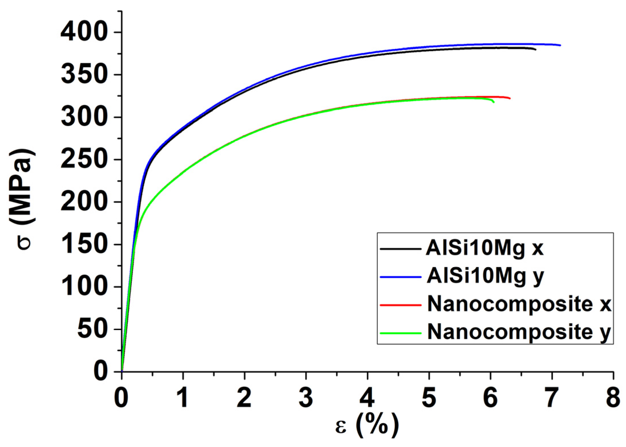 Metals 08 00175 g004