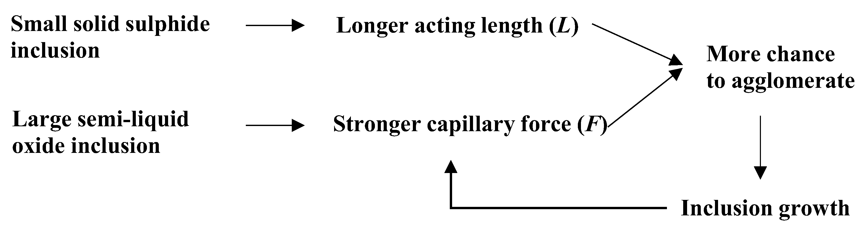 Metals 08 00176 g009