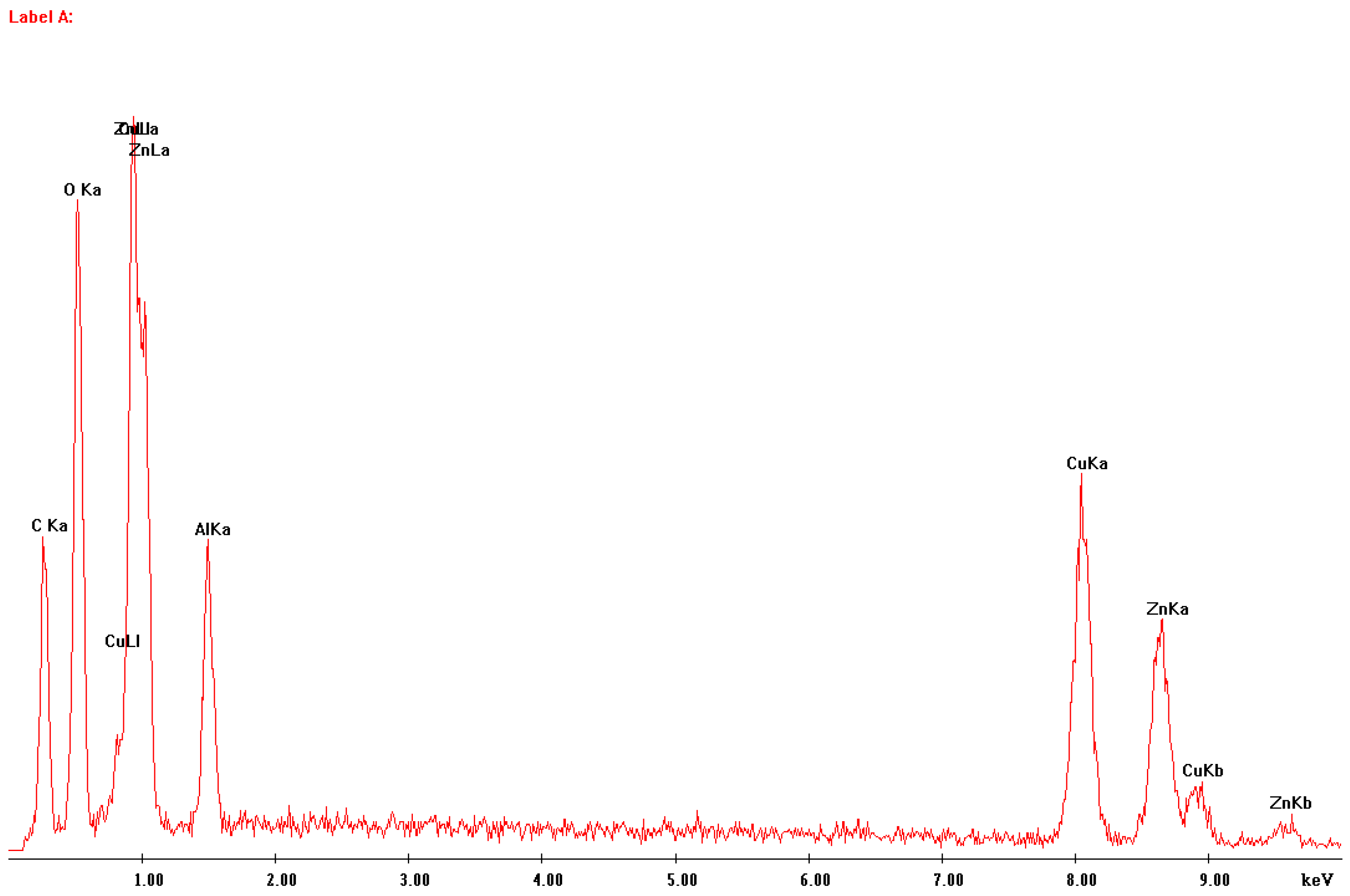Metals 08 00177 g003