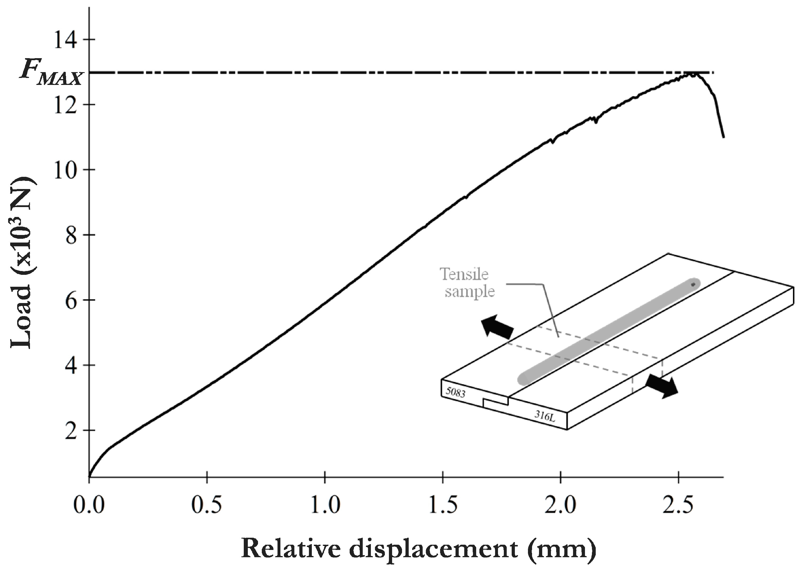 Metals 08 00179 g002