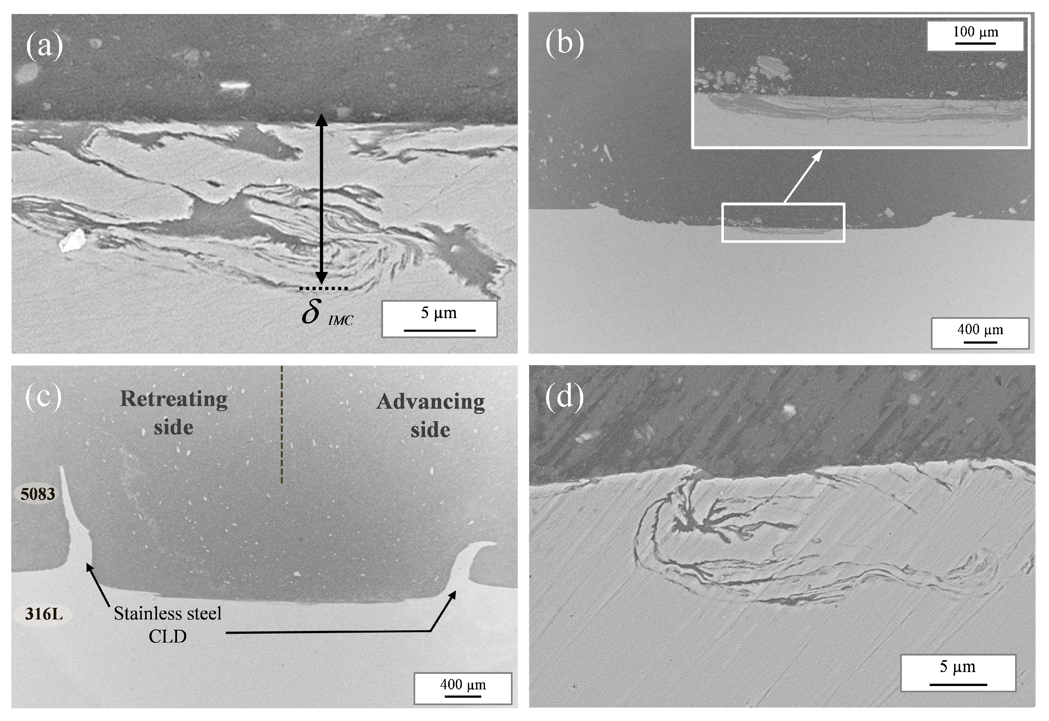 Metals 08 00179 g003