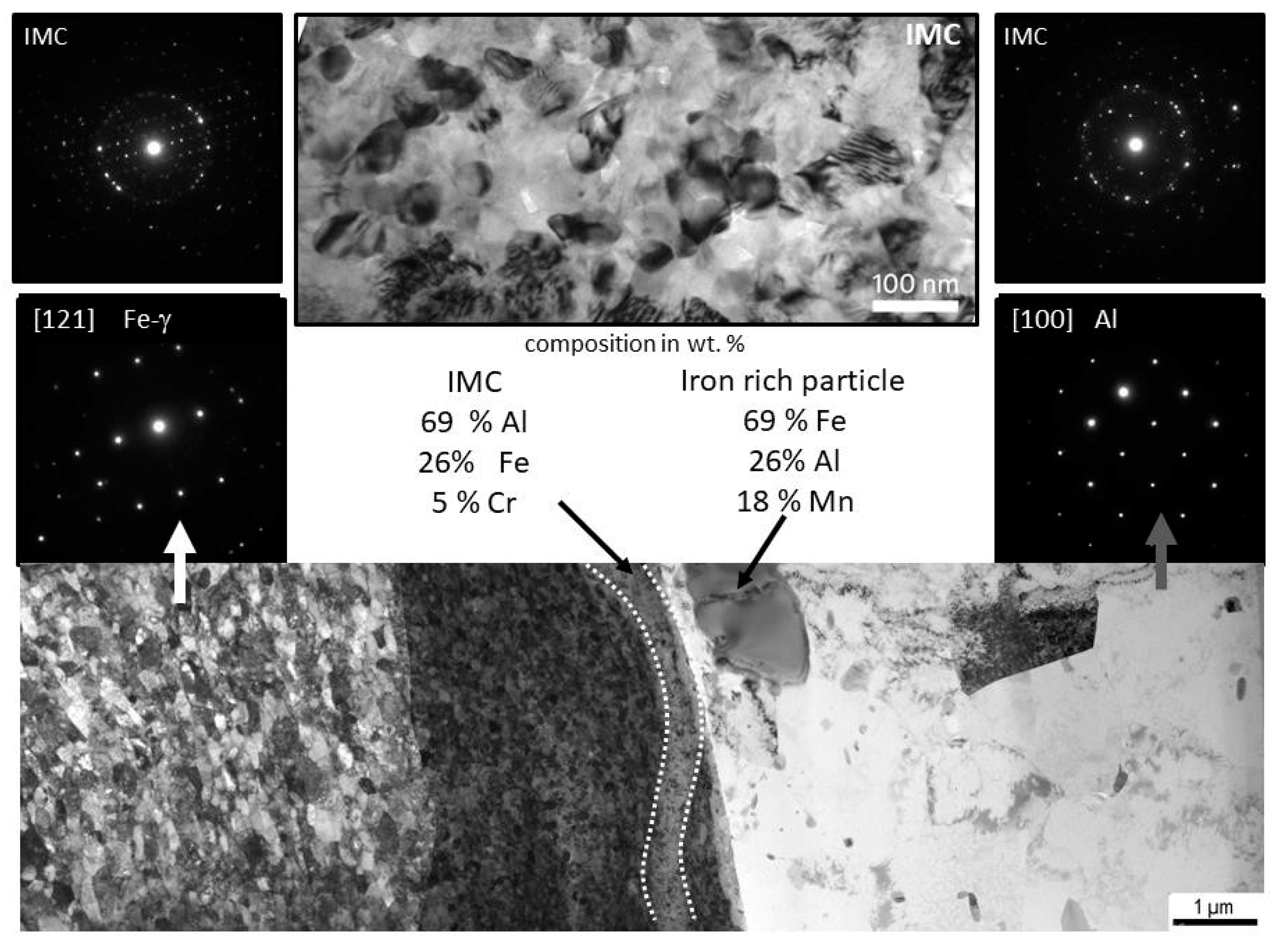 Metals 08 00179 g007