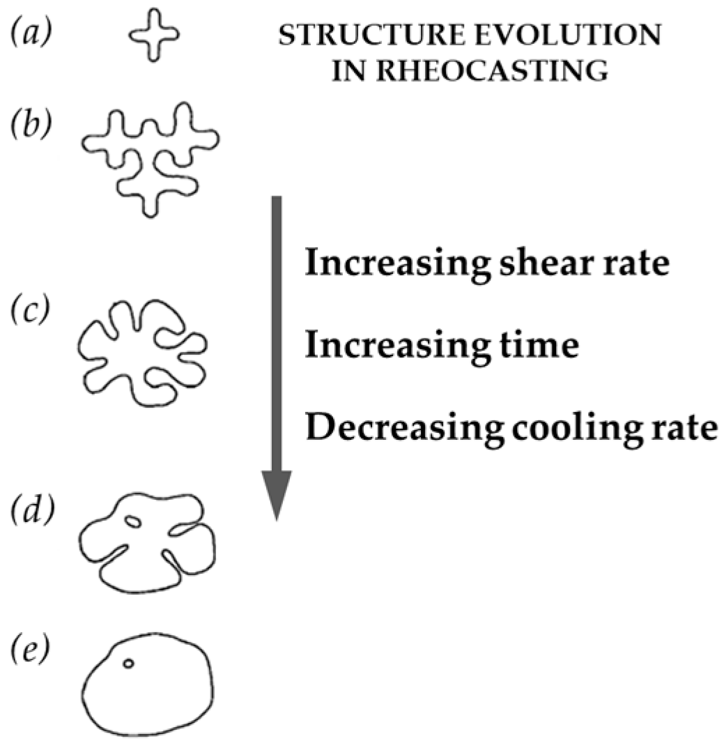 Metals 08 00181 g001