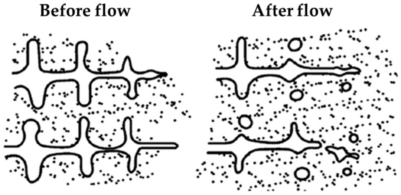 Metals 08 00181 g003