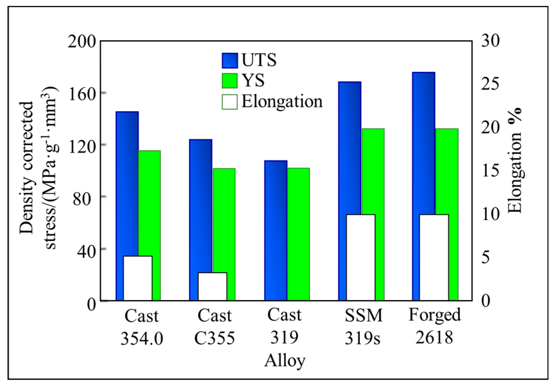 Metals 08 00181 g007