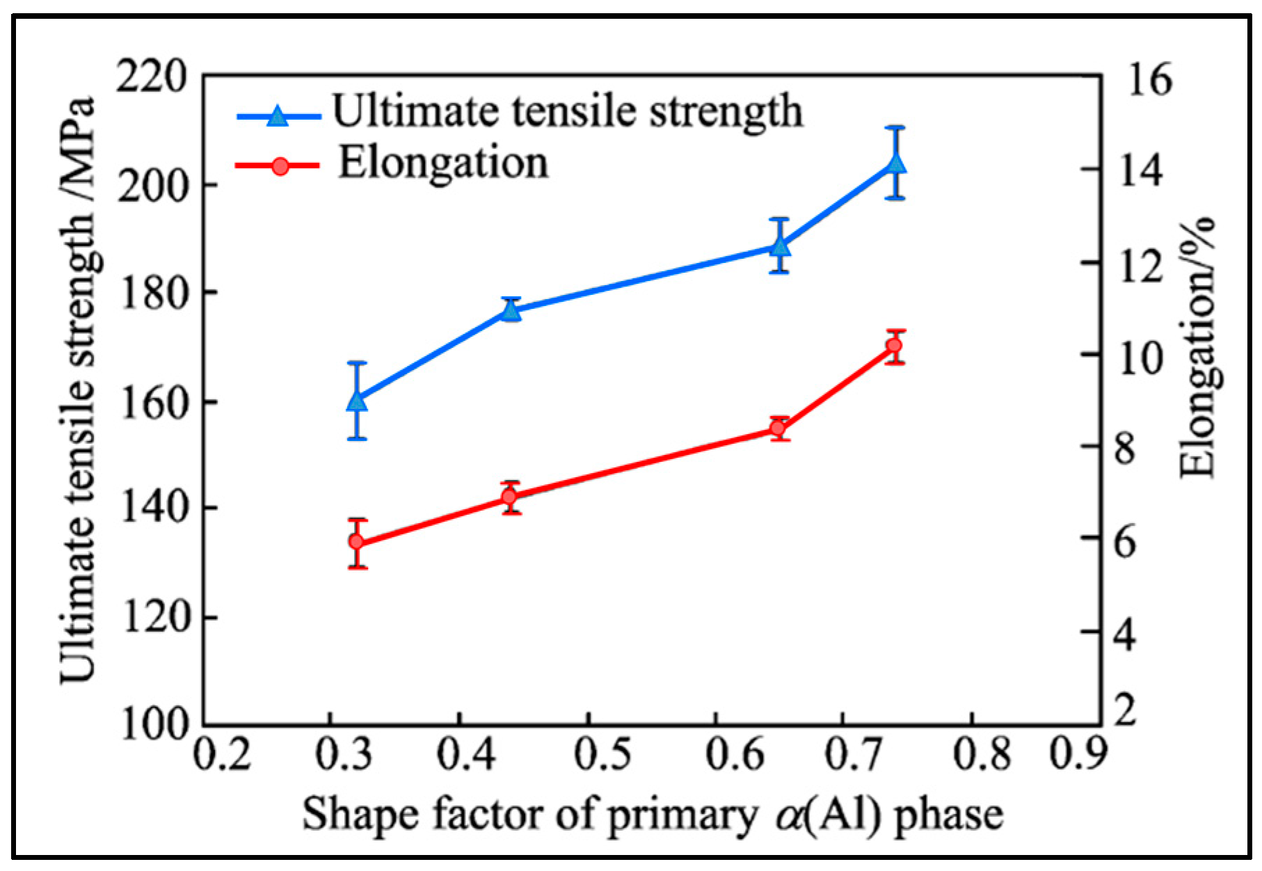 Metals 08 00181 g008