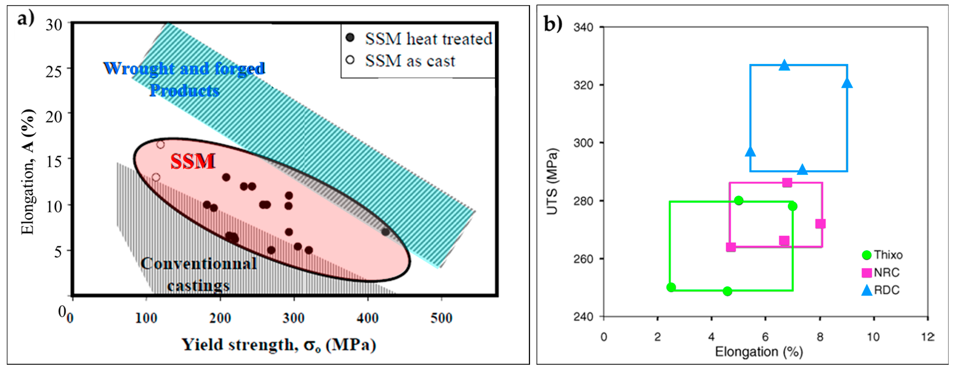 Metals 08 00181 g010