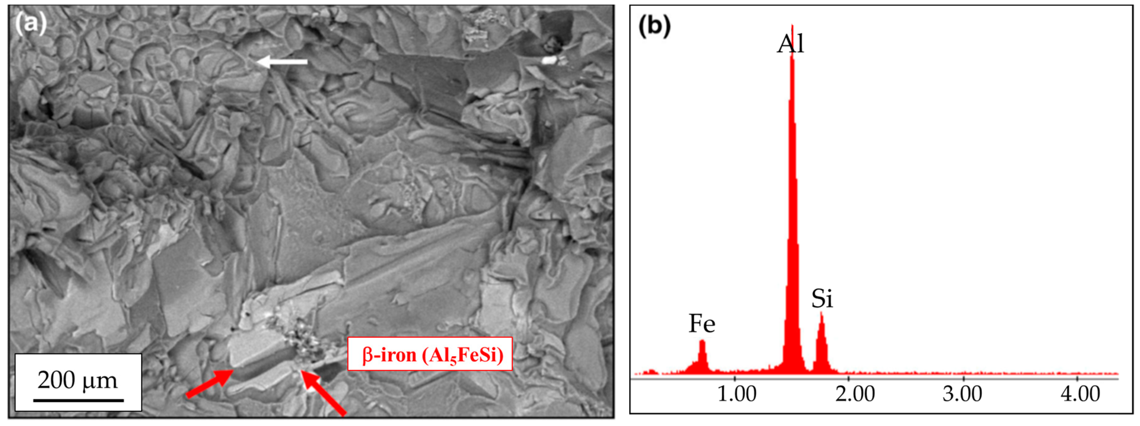 Metals 08 00181 g011