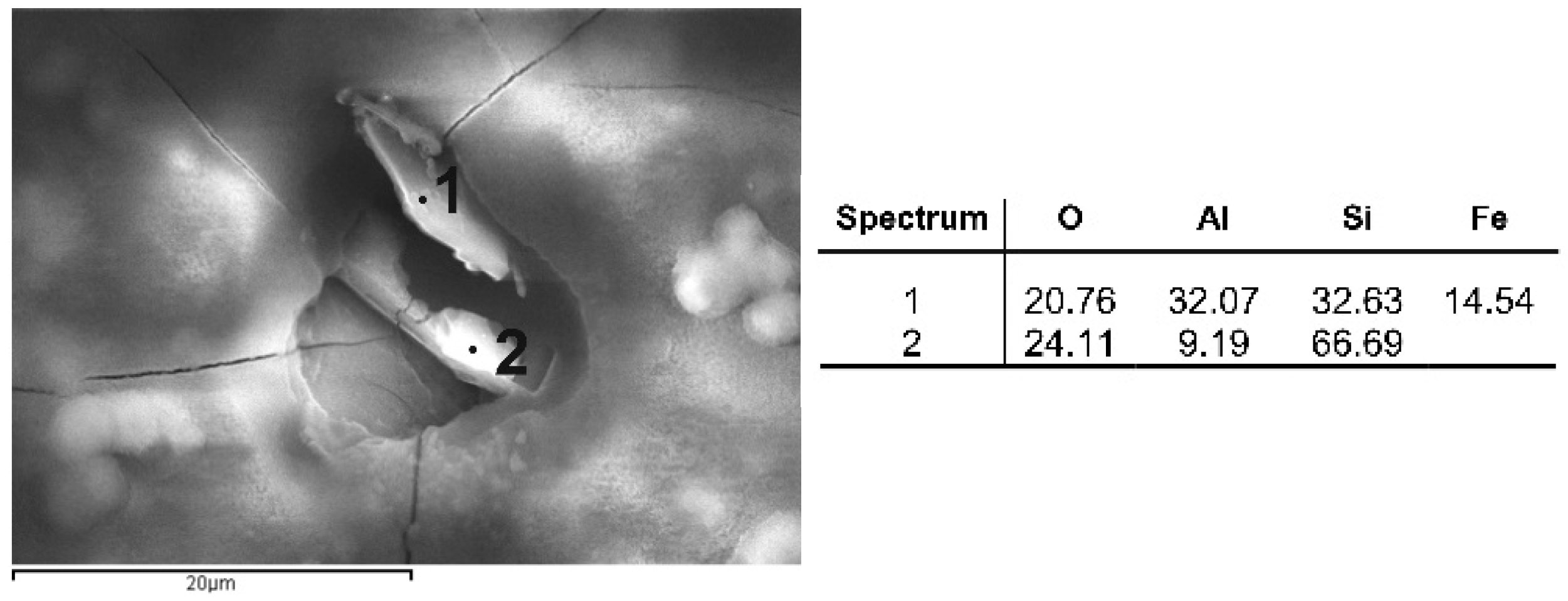 Metals 08 00181 g014