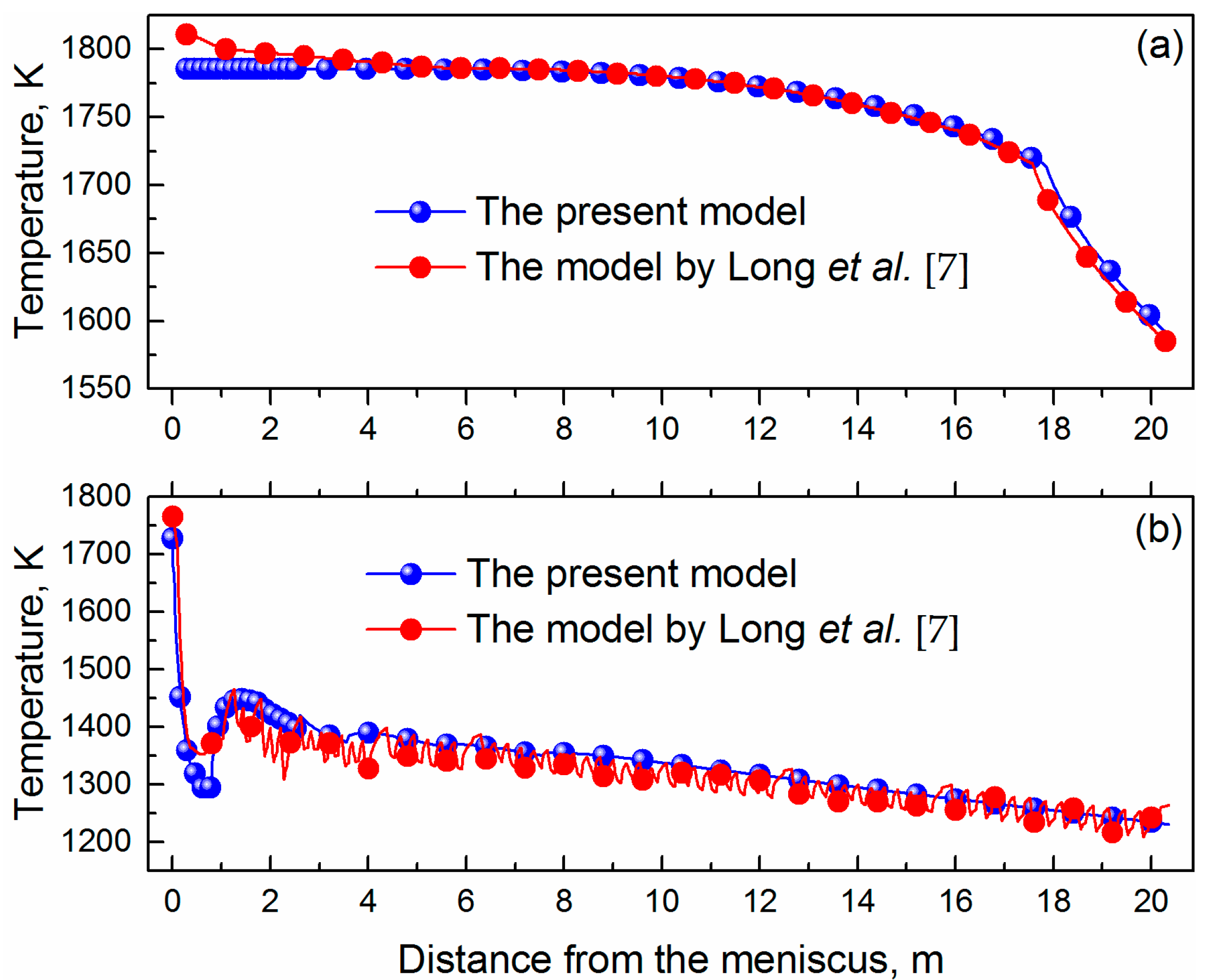 Metals 08 00182 g007