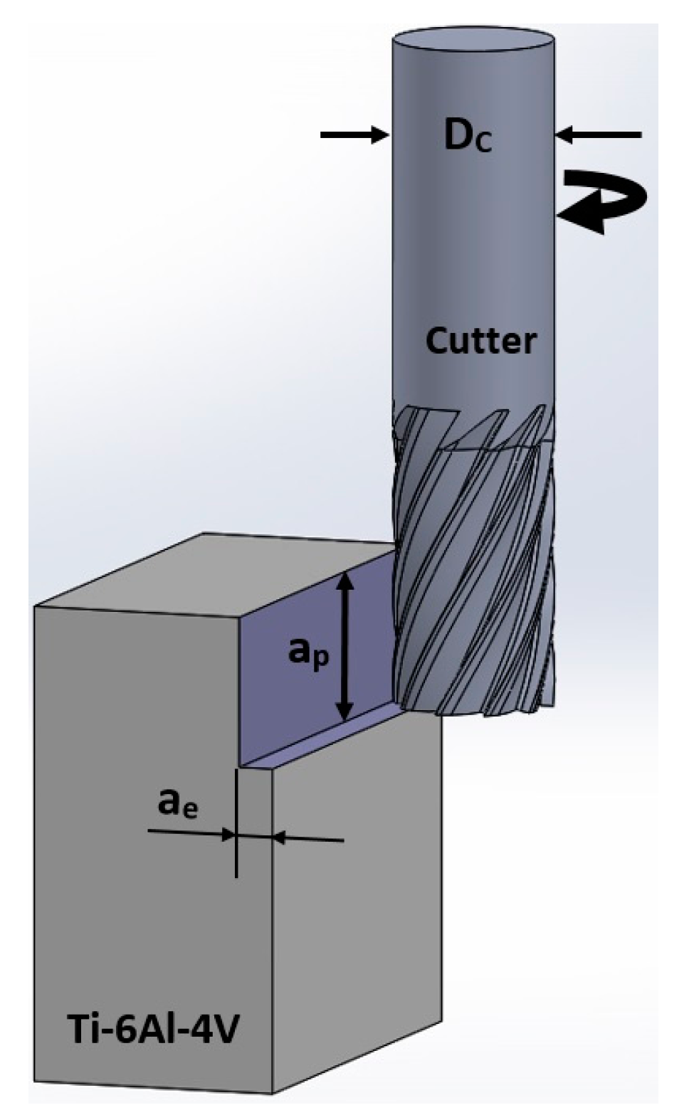 Metals 08 00185 g004