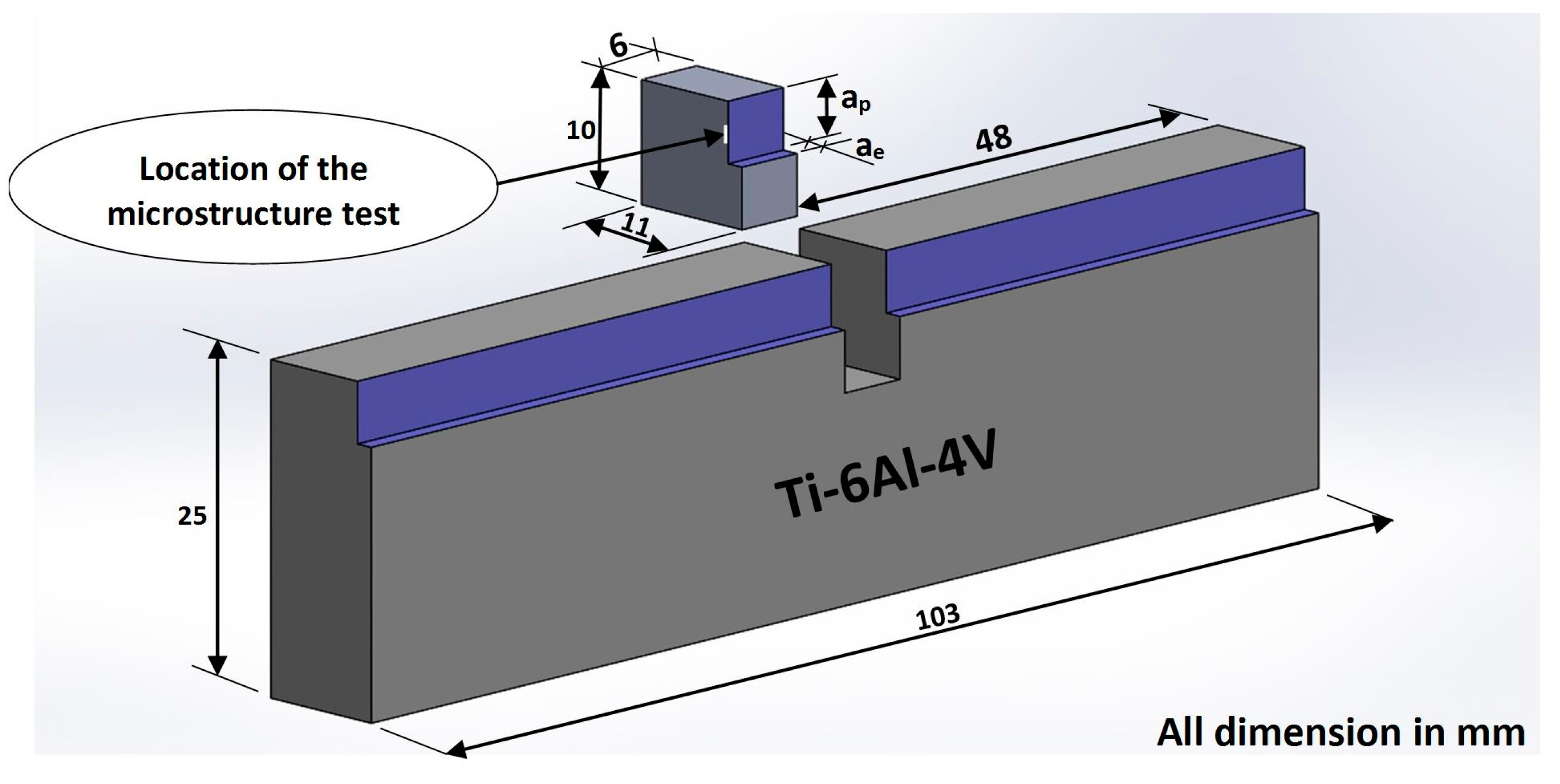 Metals 08 00185 g006