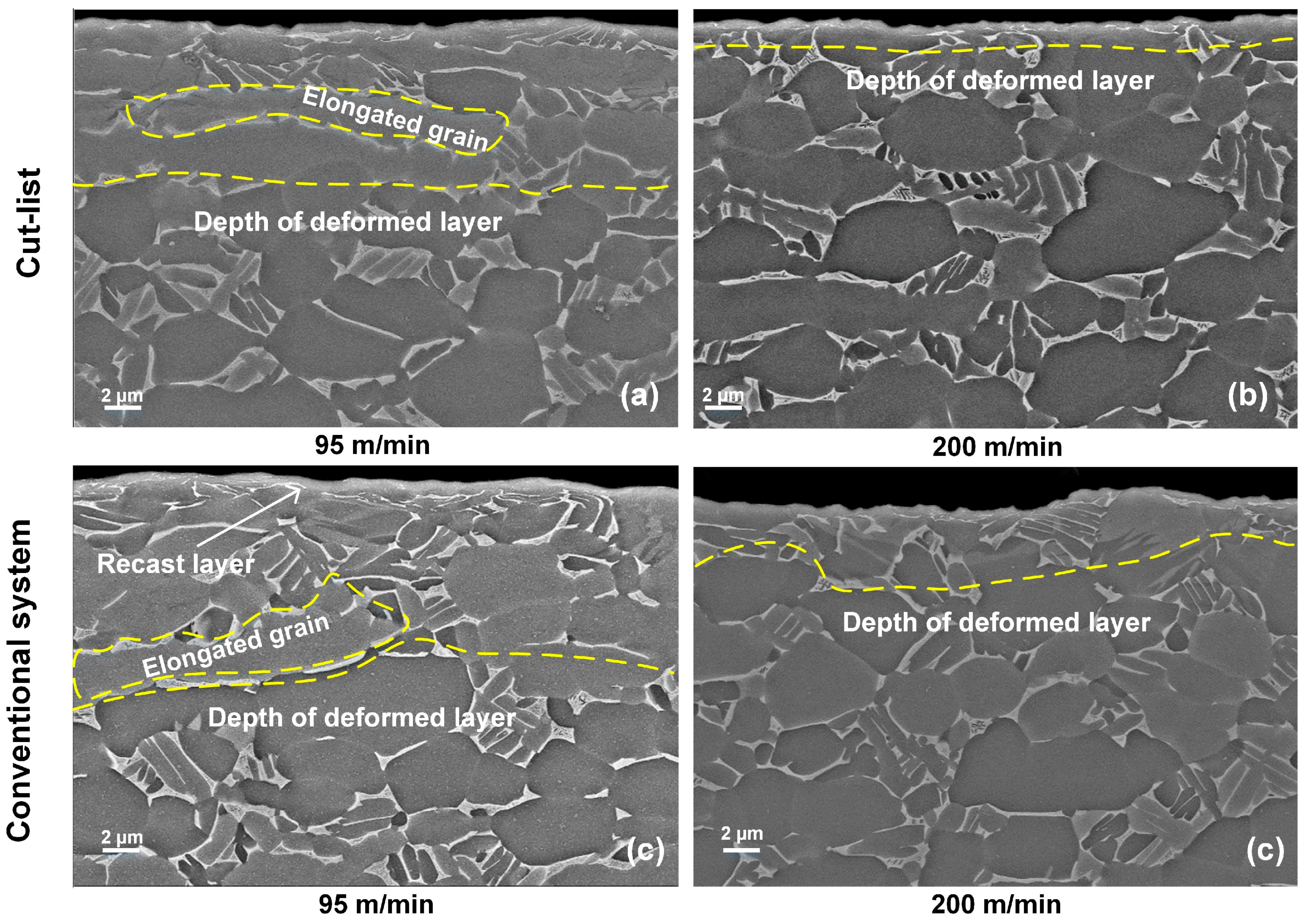 Metals 08 00185 g008