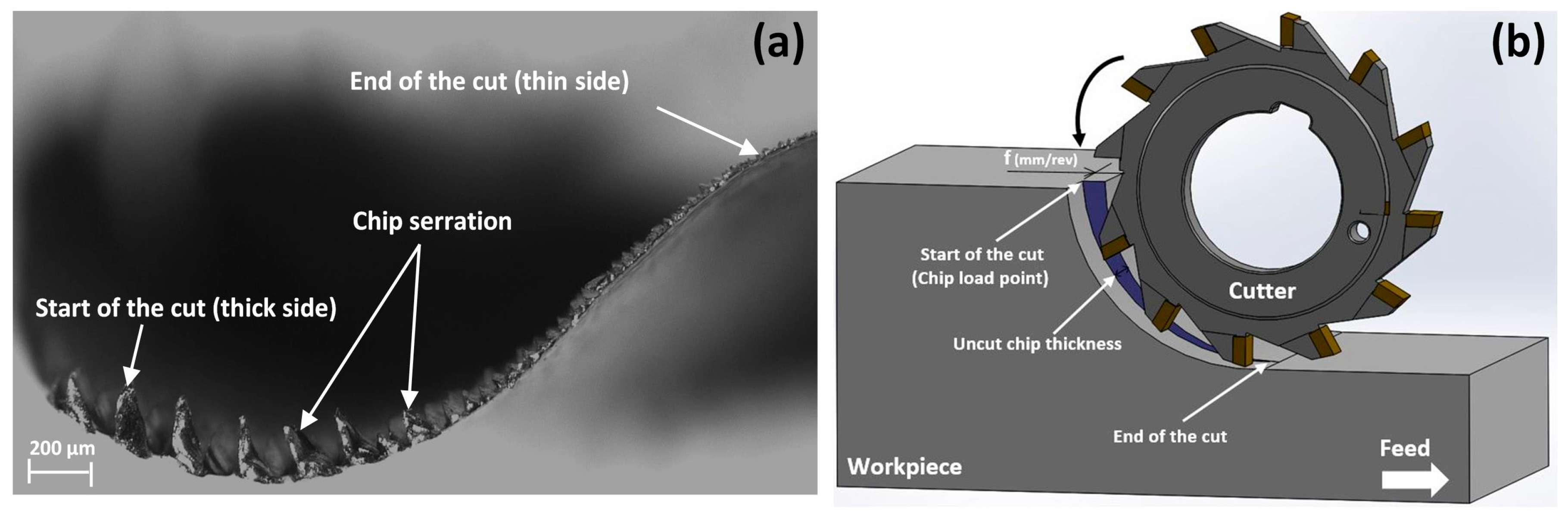 Metals 08 00185 g011