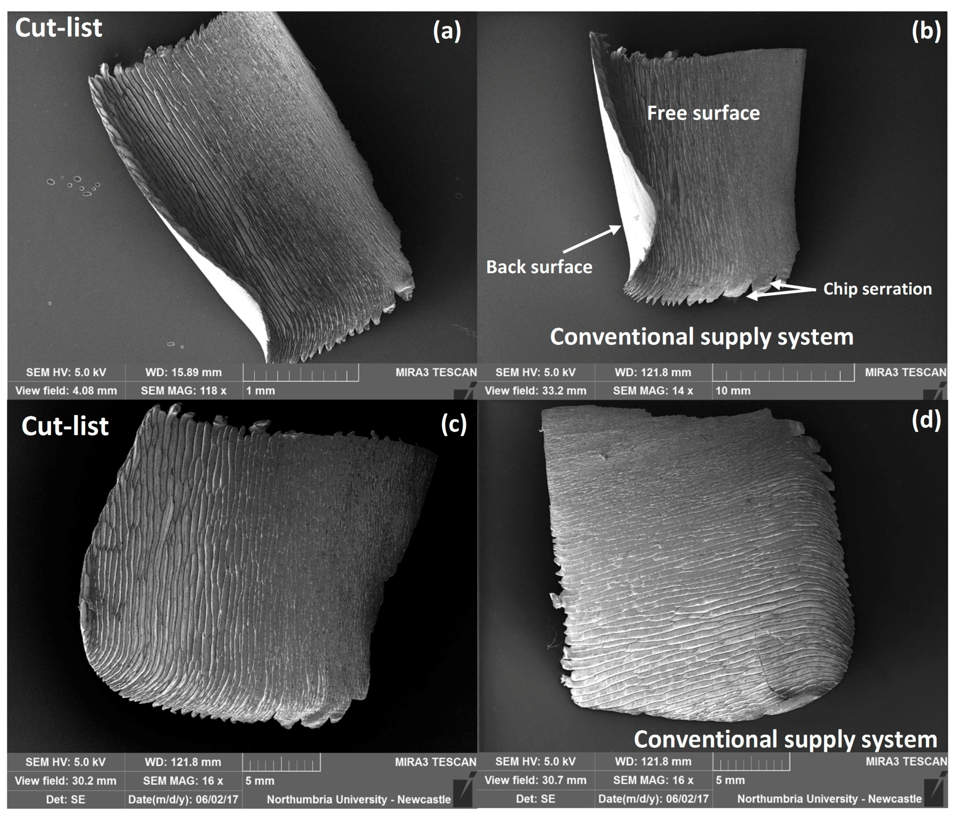 Metals 08 00185 g012