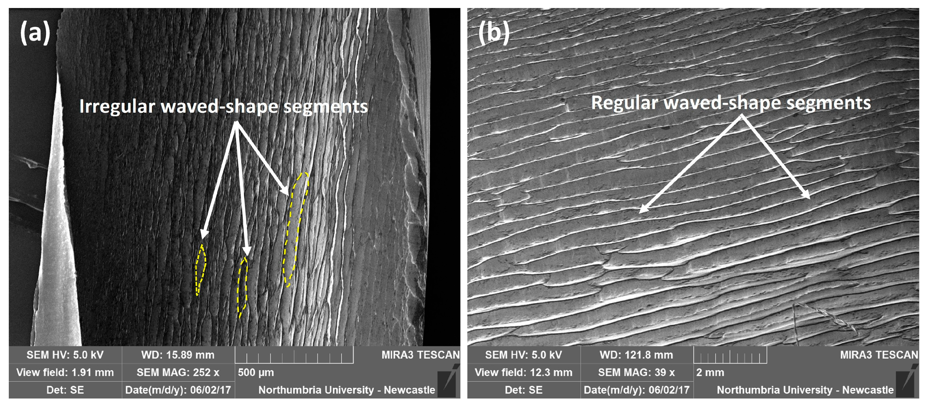Metals 08 00185 g013