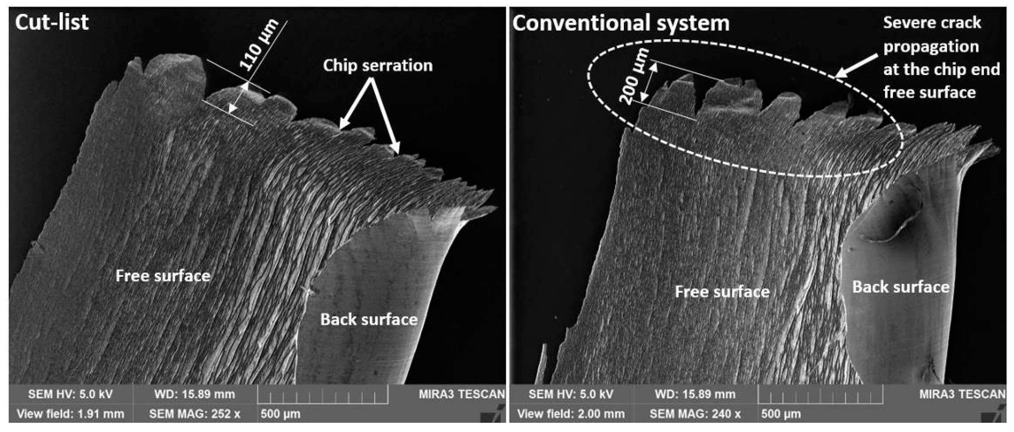 Metals 08 00185 g014