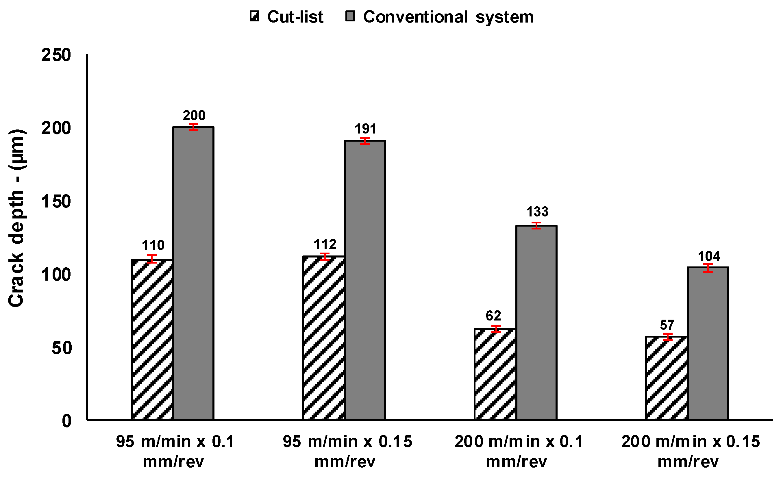 Metals 08 00185 g015