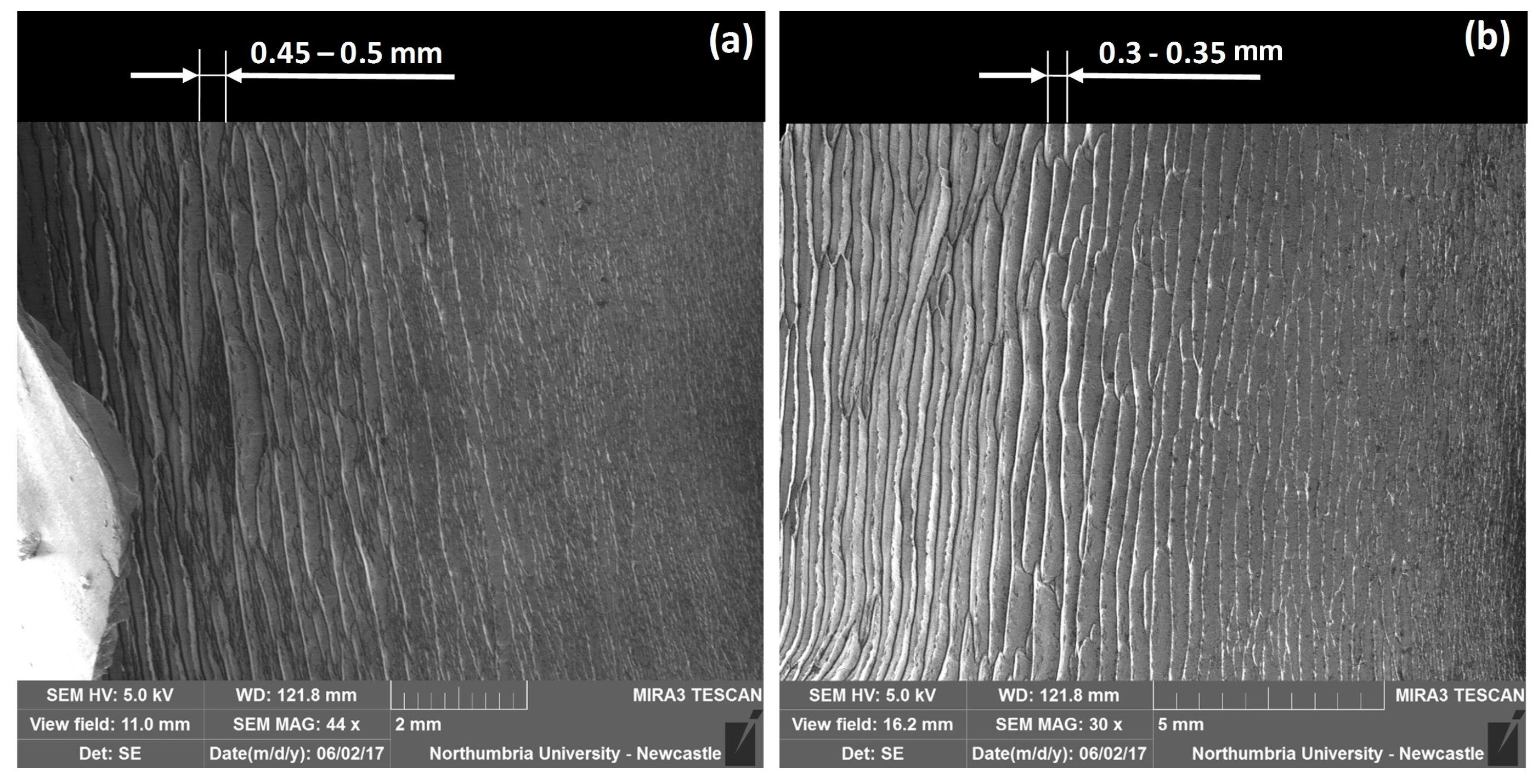 Metals 08 00185 g016