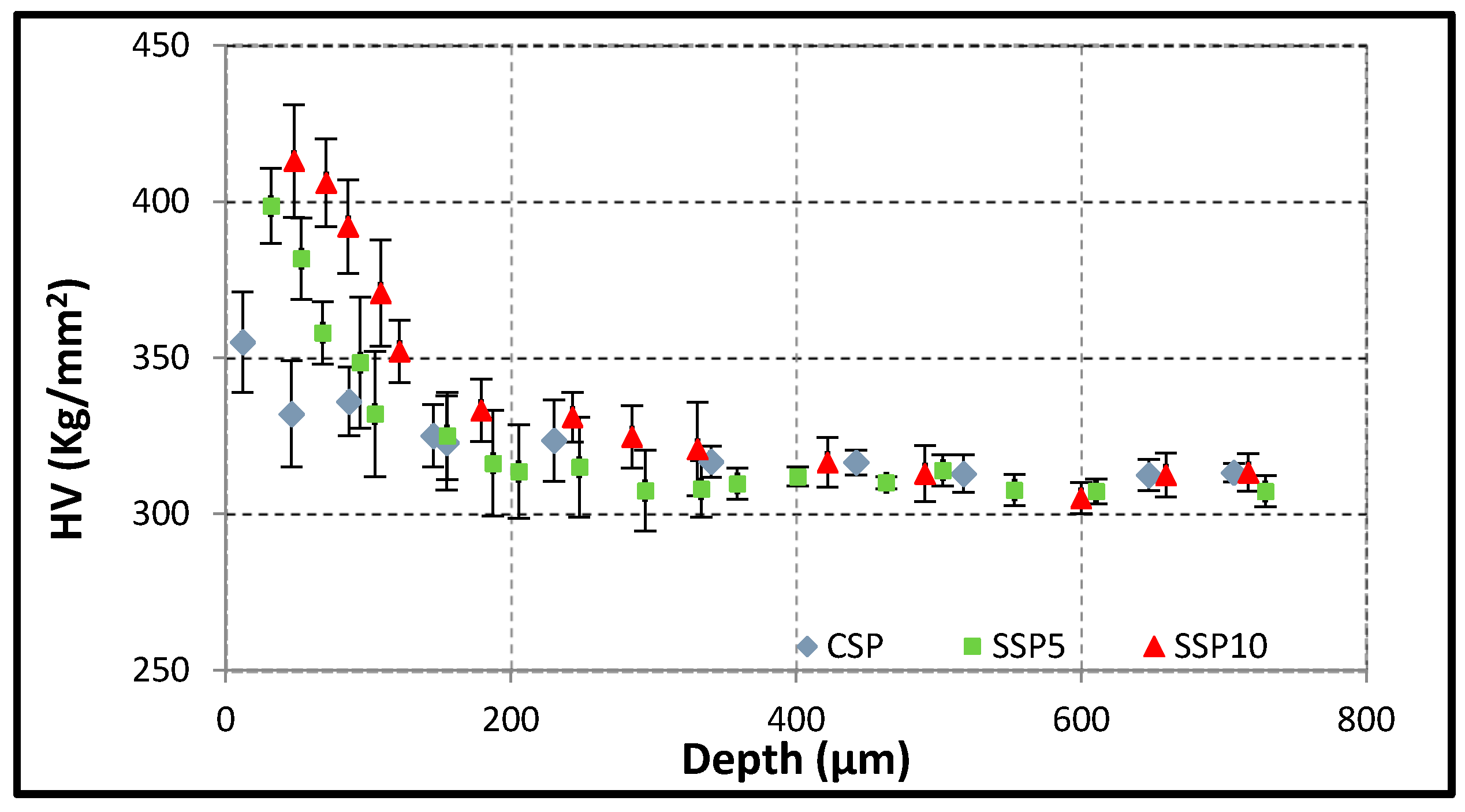 Metals 08 00187 g004
