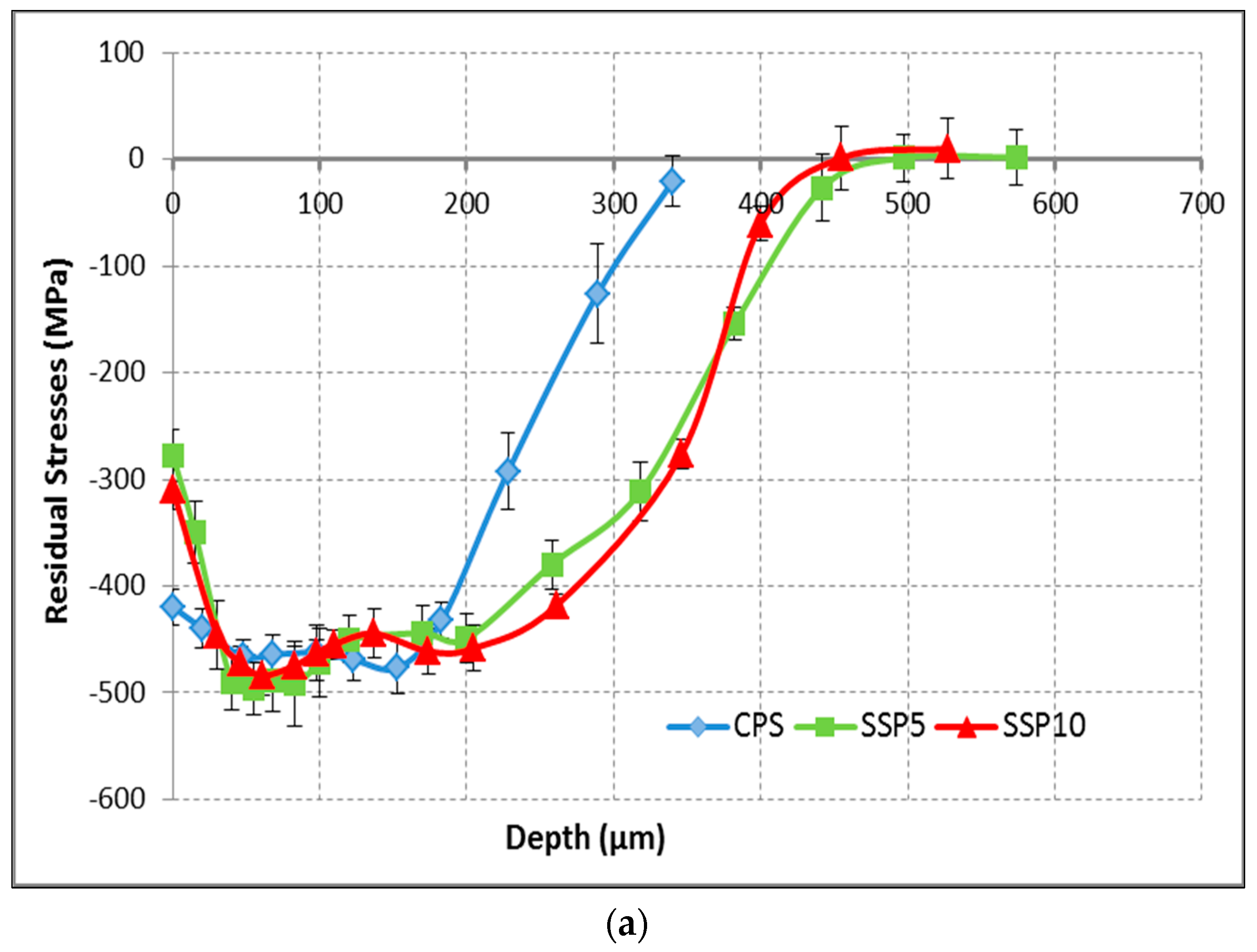 Metals 08 00187 g005a