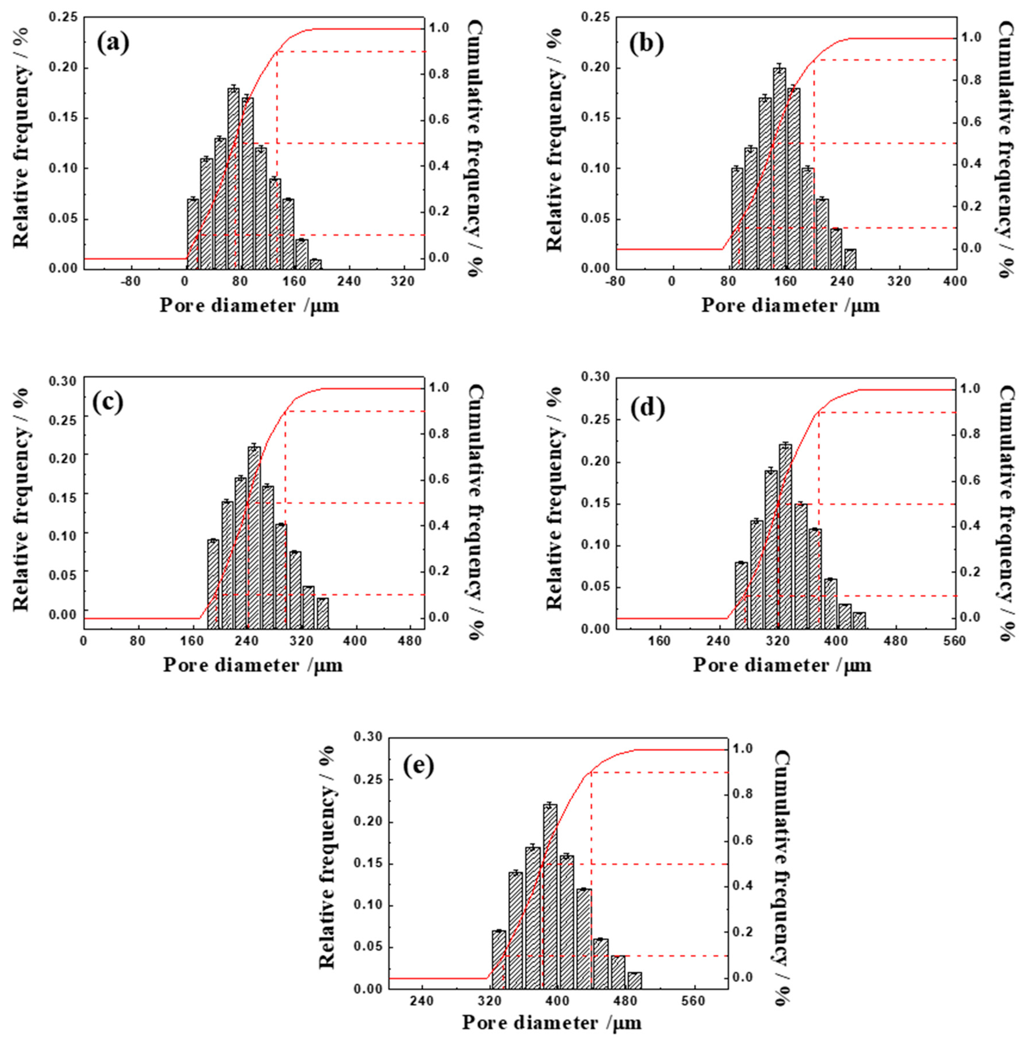 Metals 08 00188 g003