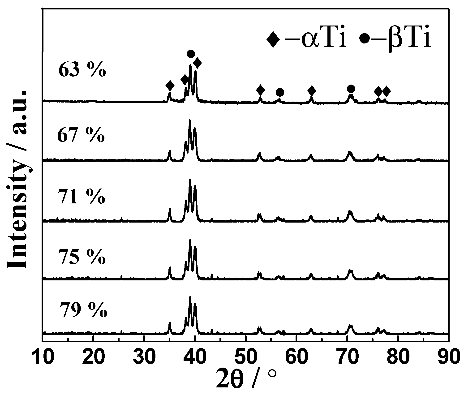 Metals 08 00188 g004